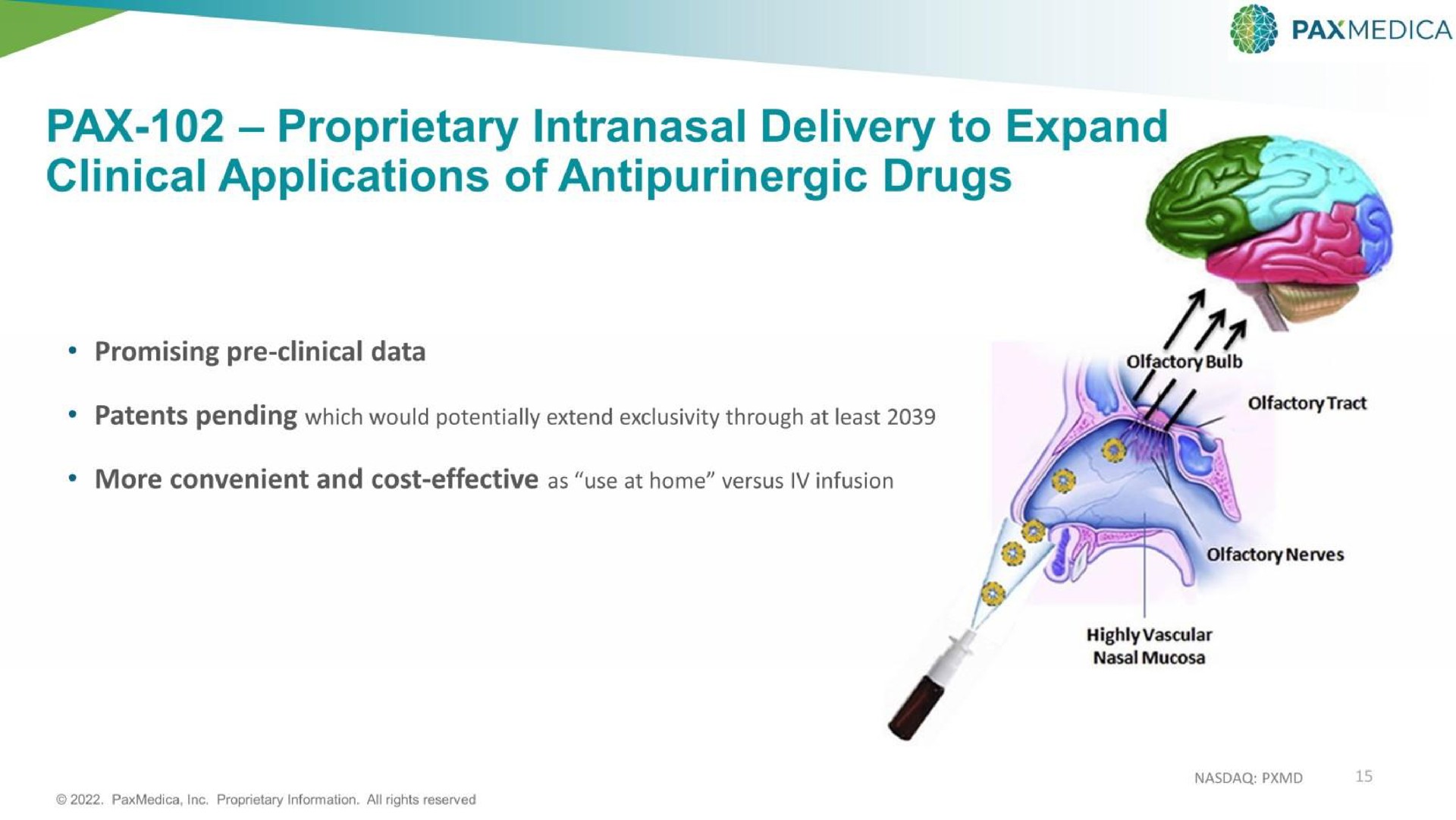 me pax proprietary intranasal delivery to expand clinical applications of drugs | PaxMedica