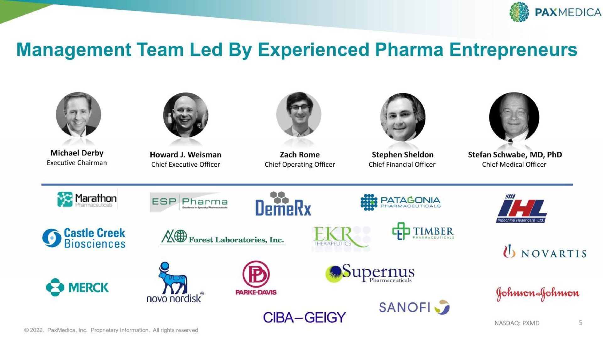 management team led by experienced entrepreneurs son | PaxMedica
