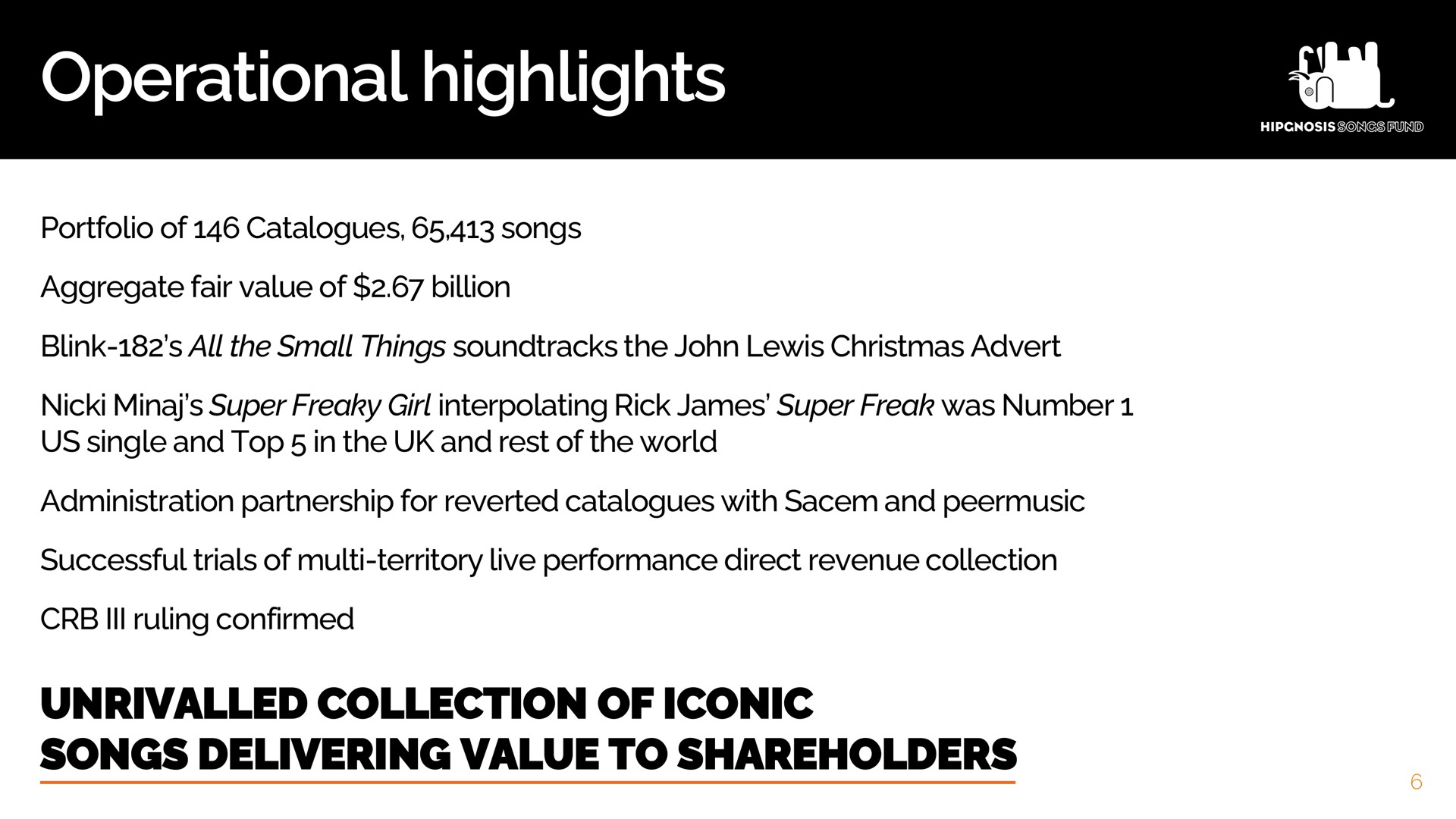 operational highlights | Hipgnosis Songs Fund