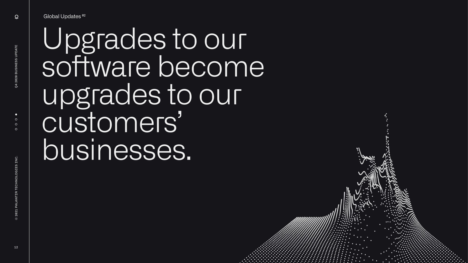 upgrades to our become upgrades to our customers businesses | Palantir