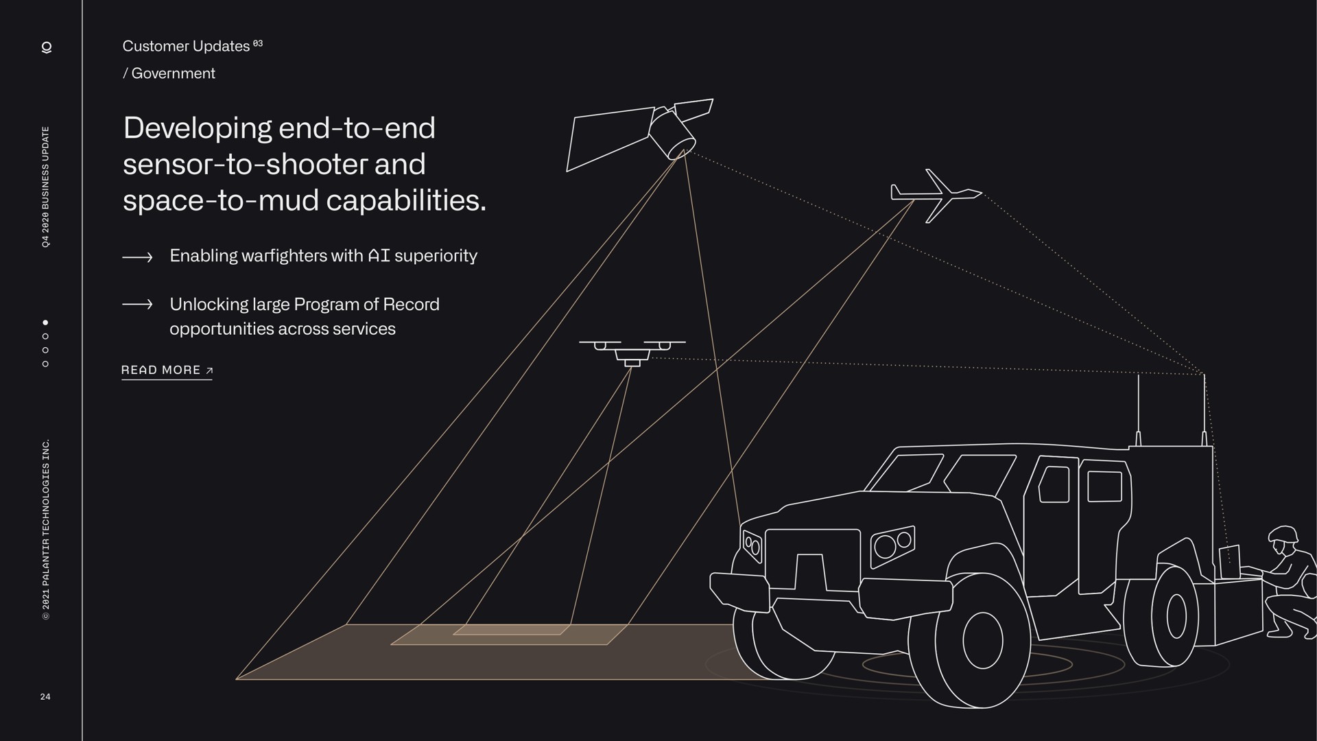 developing end to end sensor to shooter and space to mud capabilities a | Palantir