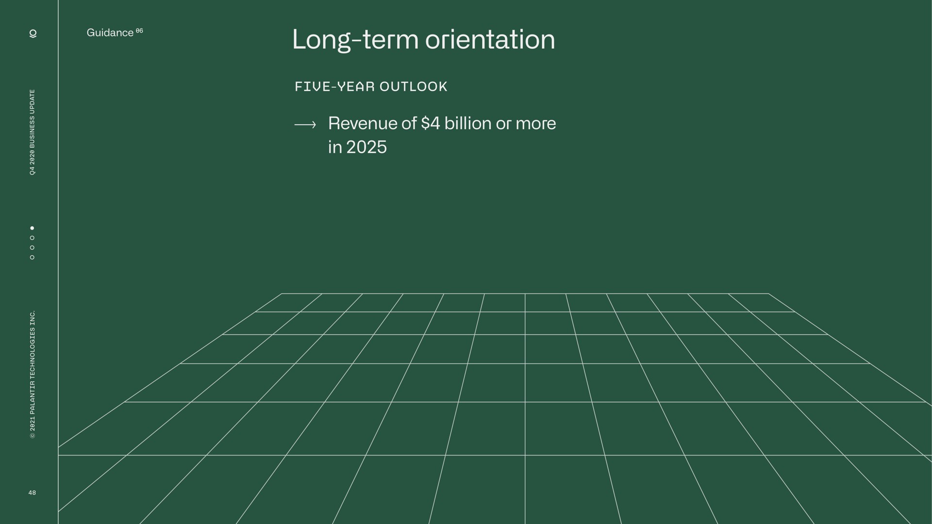 long term orientation revenue of billion or more in | Palantir