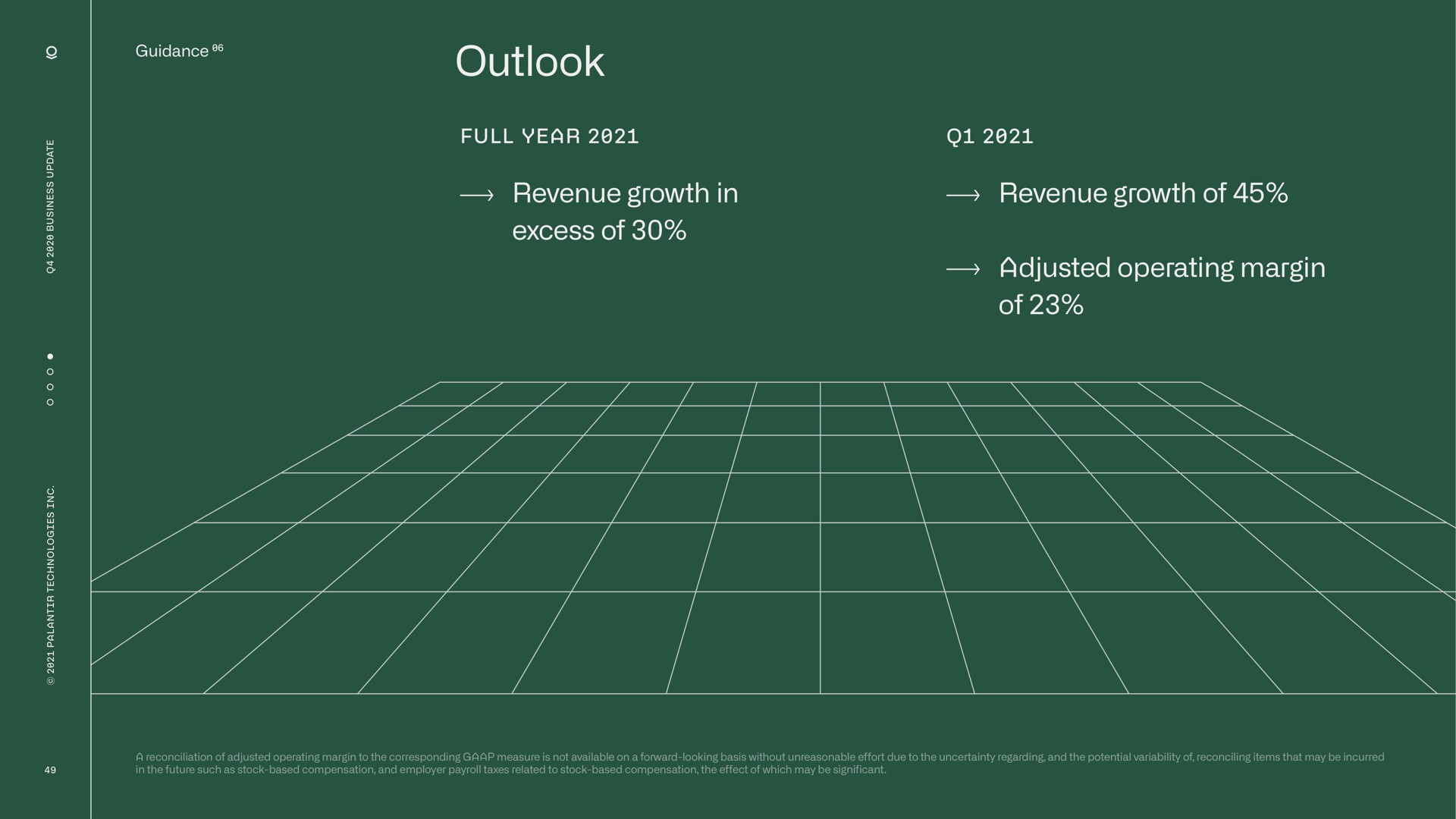 outlook revenue growth in excess of revenue growth of adjusted operating margin of | Palantir