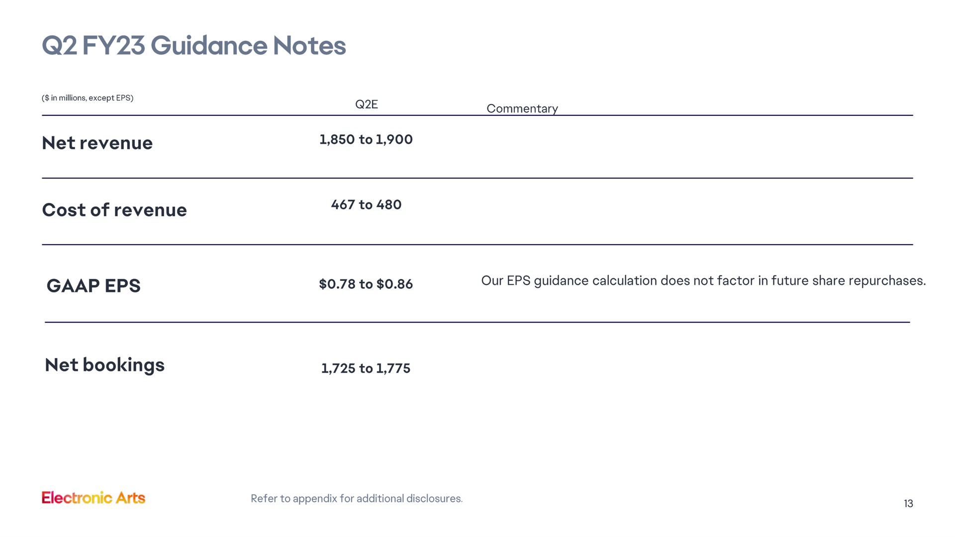 guidance notes cost of revenue net bookings | Electronic Arts
