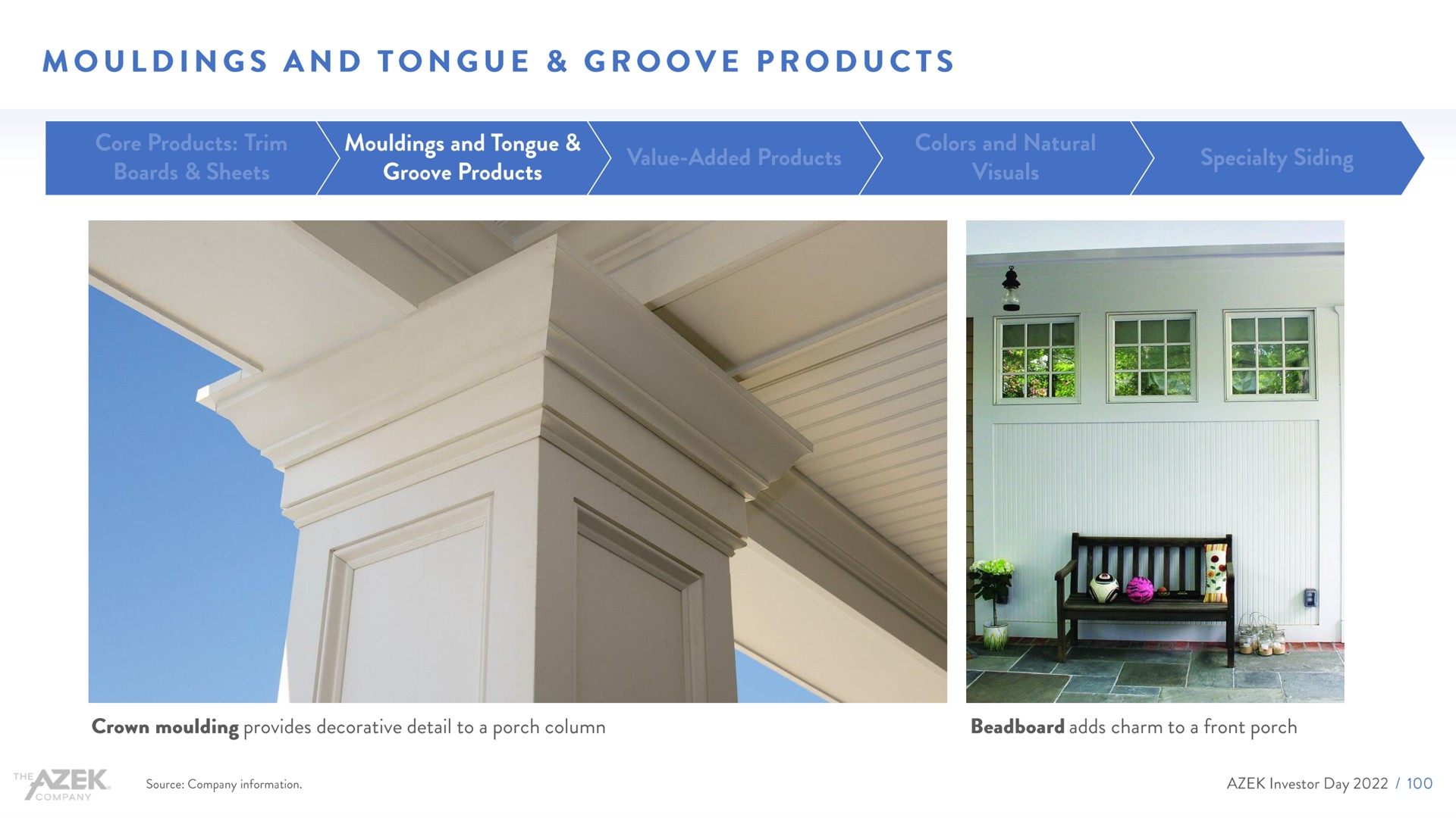 mouldings and tongue groove products | Azek