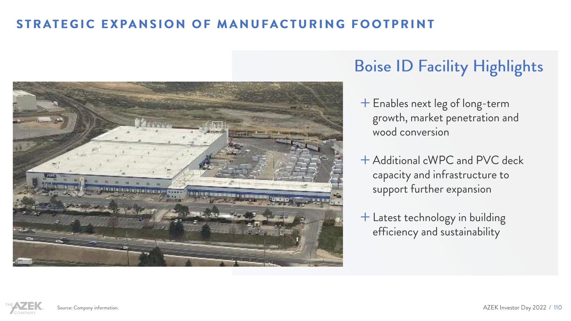 strategic expansion of manufacturing footprint facility highlights | Azek