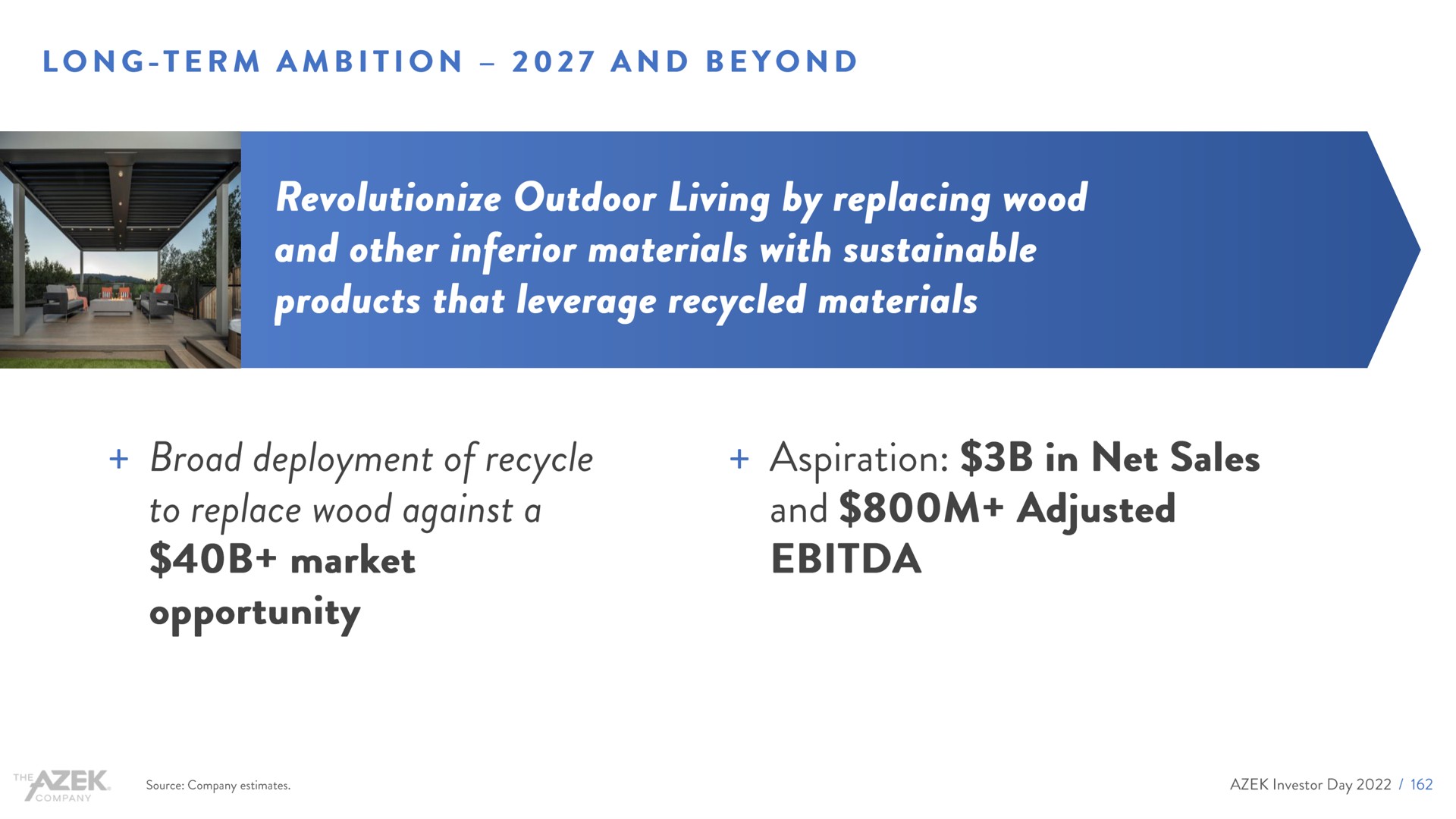 long term ambition and beyond revolutionize outdoor living by replacing wood and other inferior materials with sustainable products that leverage recycled materials broad deployment of recycle to replace wood against a market opportunity aspiration in net sales and adjusted | Azek