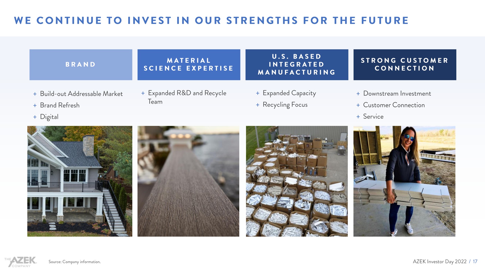we continue to invest in our strengths for the future | Azek