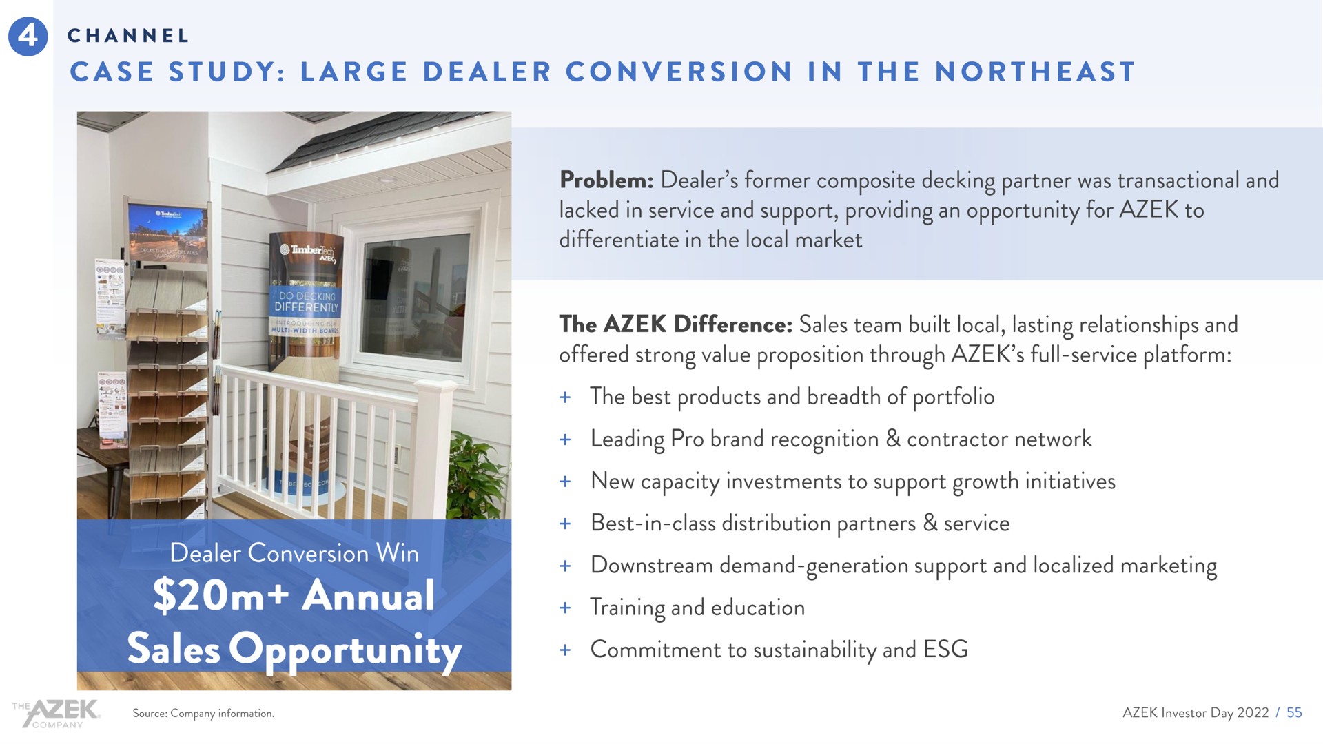 case study large dealer conversion in the northeast | Azek
