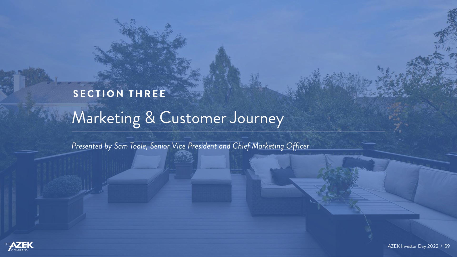 marketing customer journey | Azek