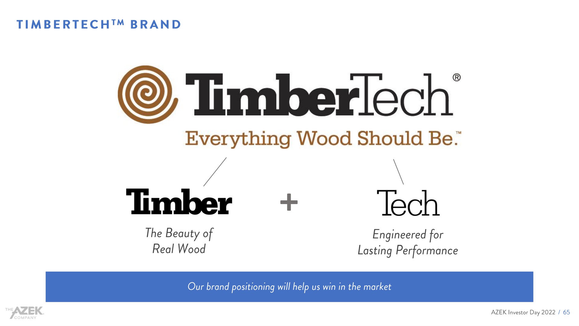 brand everything wood should be timber the beauty of real wood tech engineered for lasting performance | Azek
