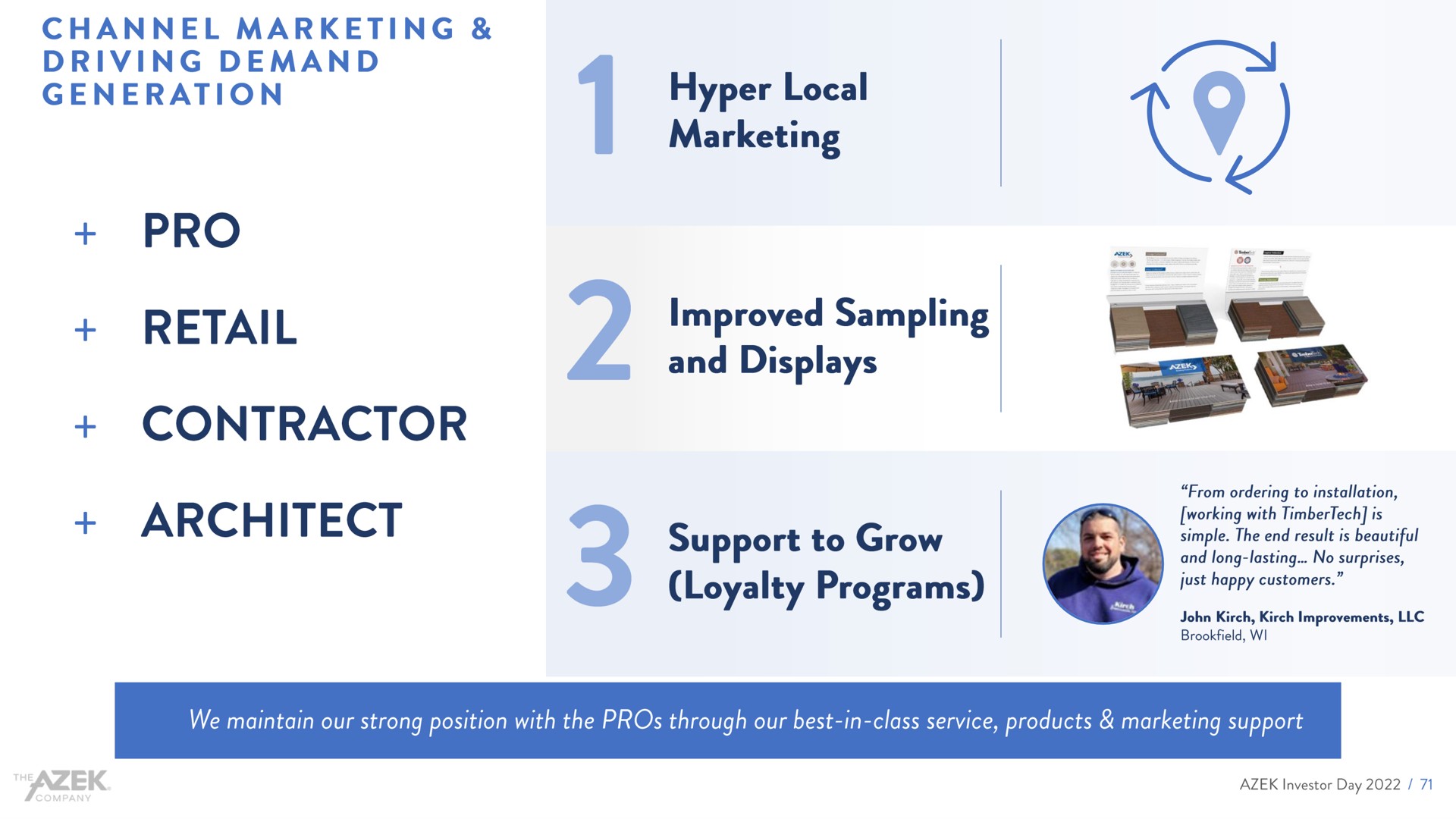 channel marketing driving demand generation pro retail contractor architect hyper local marketing improved sampling and displays support to grow loyalty programs | Azek
