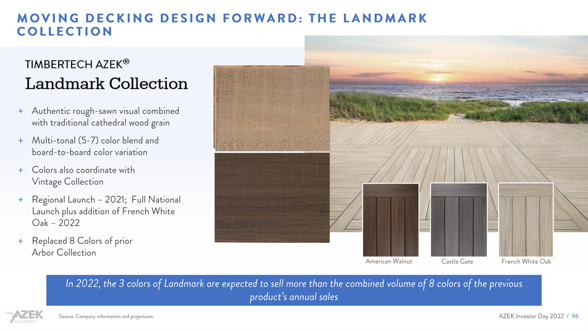 moving decking design forward the collection landmark landmark collection | Azek