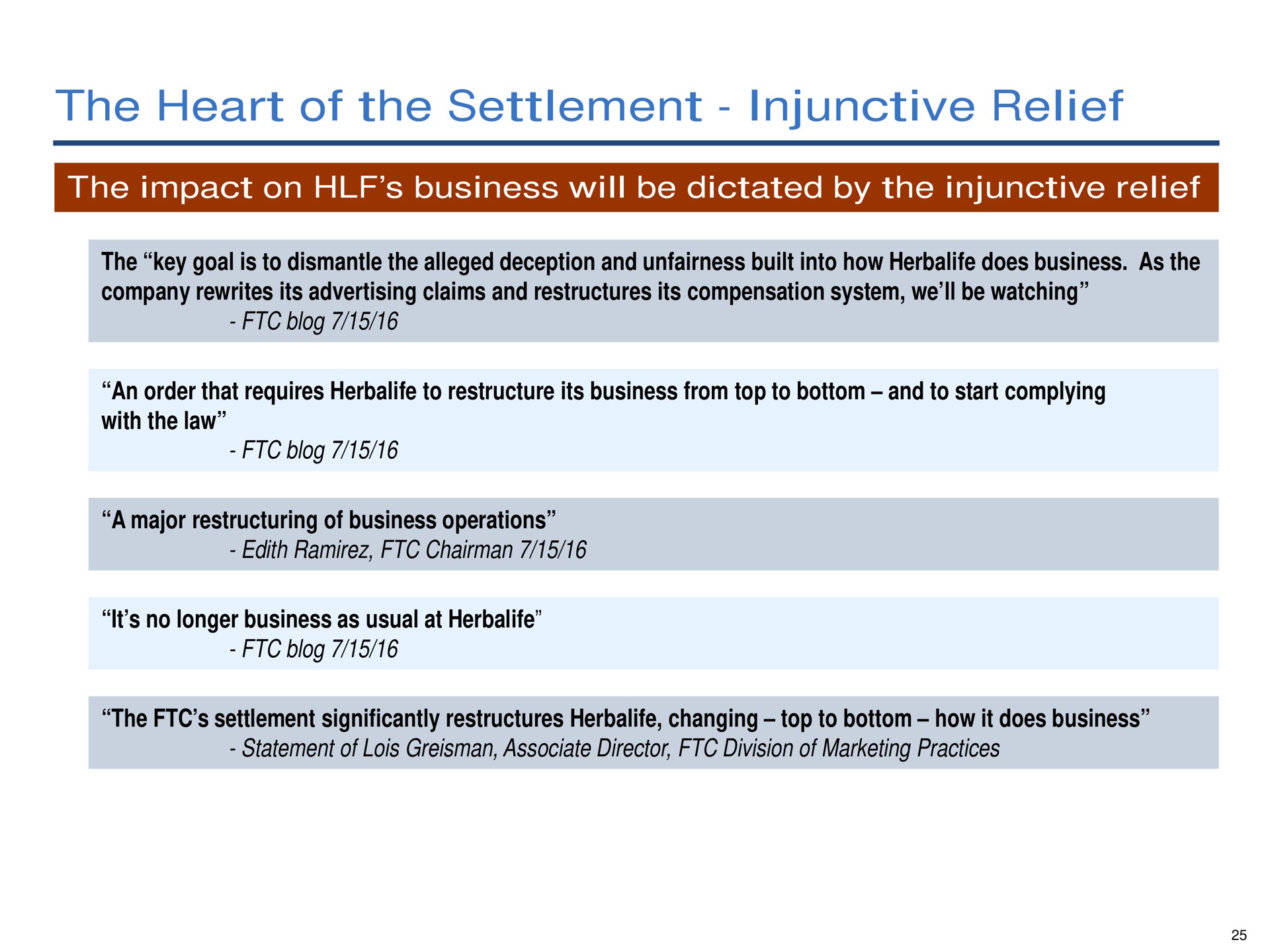 the heart of the settlement injunctive relief | Pershing Square