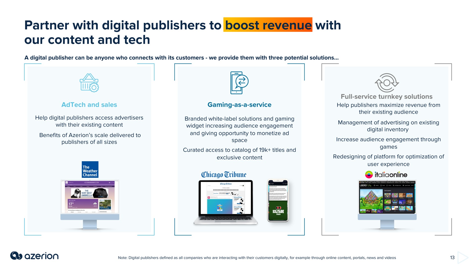partner with digital publishers to boost revenue with our content and tech | Azerion