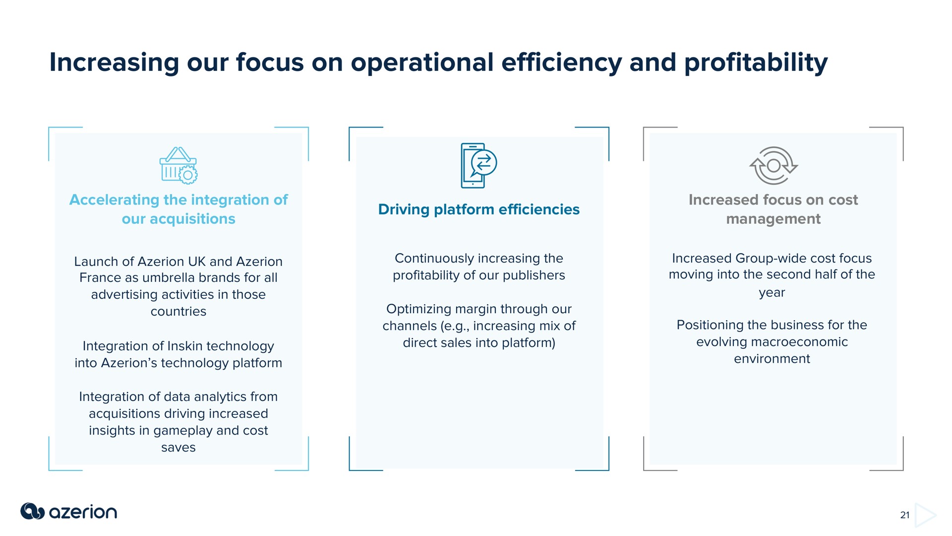 increasing our focus on operational efficiency and profitability | Azerion
