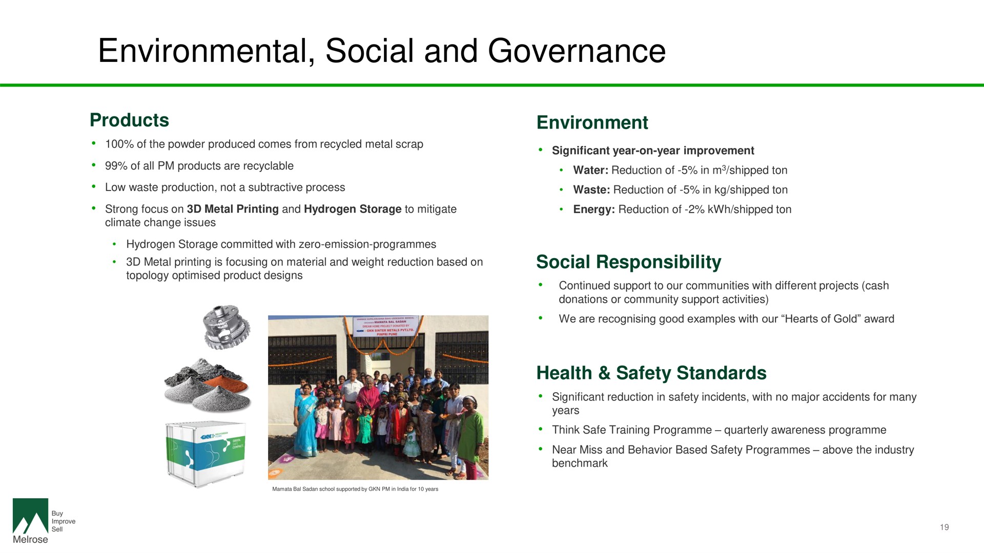 environmental social and governance | Melrose