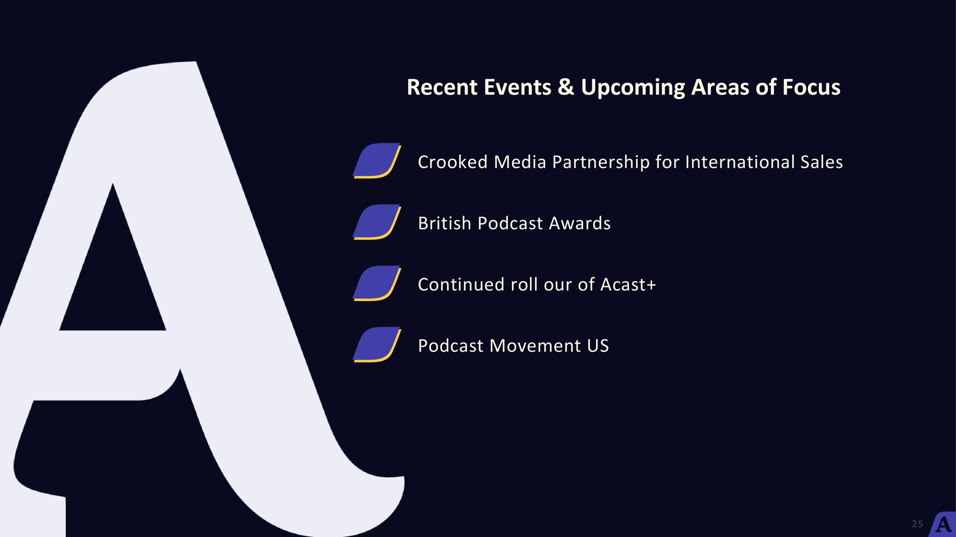 recent events upcoming areas of focus | Acast