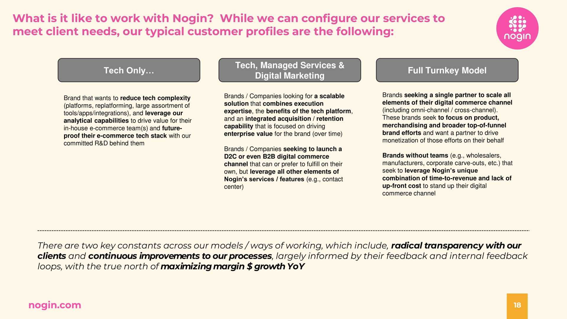 what is it like to work with while we can configure our services to meet client needs our typical customer profiles are the following | Nogin