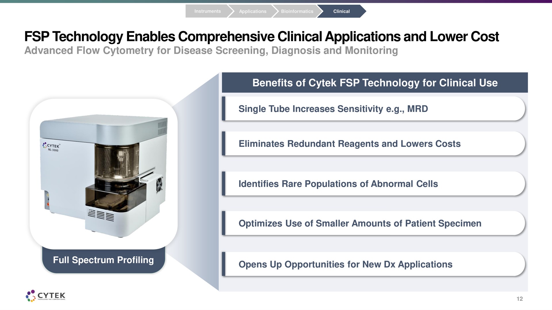 technology enables comprehensive clinical applications and lower cost | Cytek