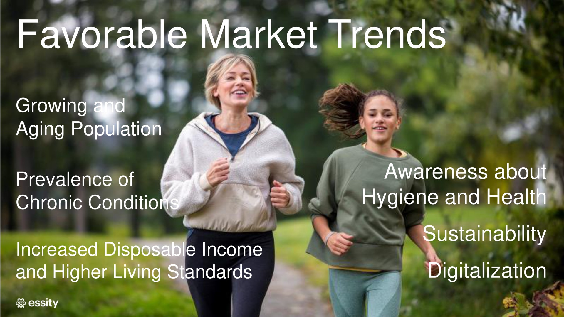 favorable market trends text male | Essity