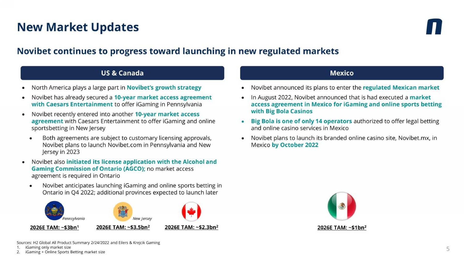 new market updates continues to progress toward launching in new regulated markets is | Novibet