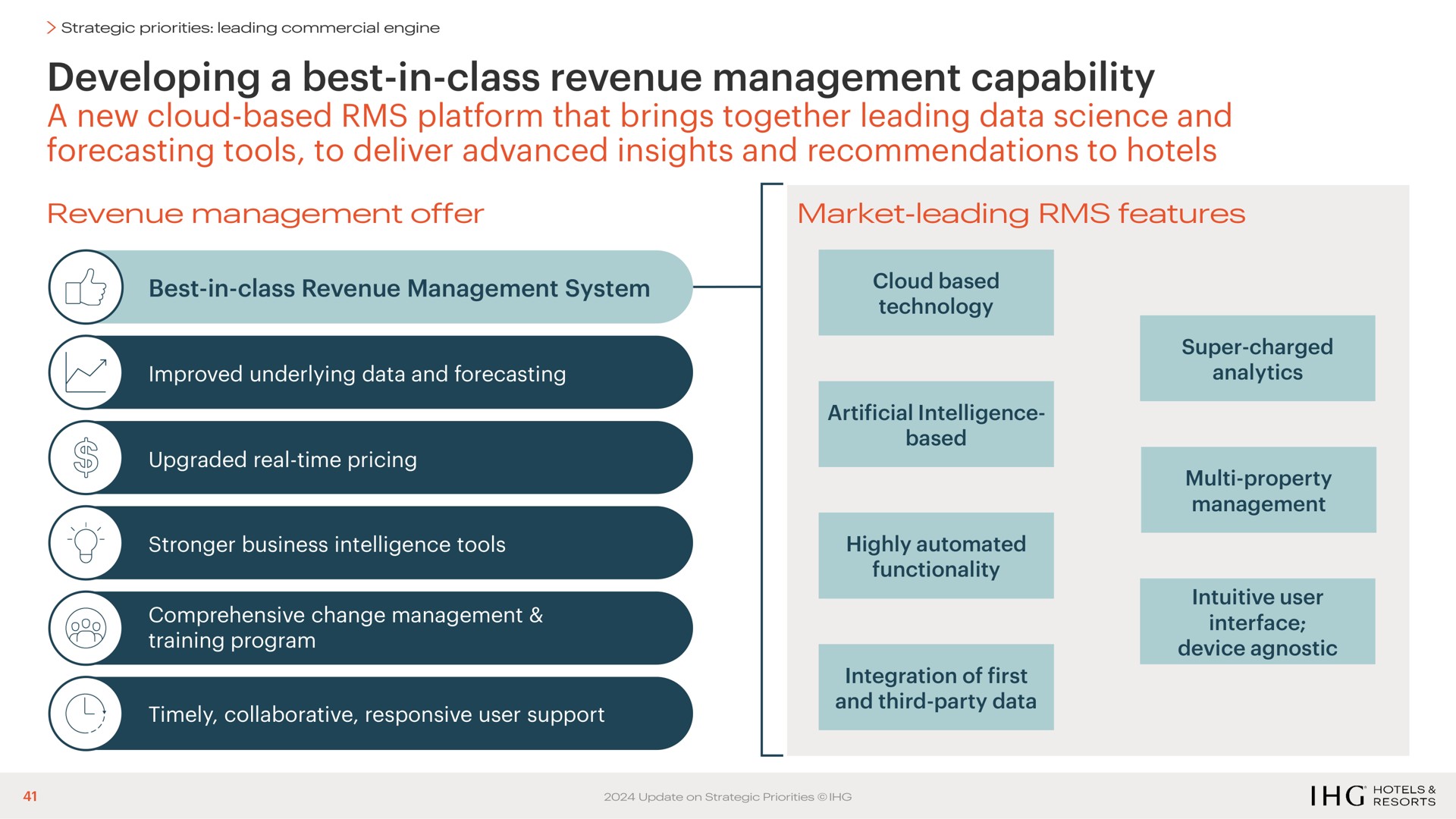 developing a best in class revenue management capability a new cloud based platform that brings together leading data science and forecasting tools to deliver advanced insights and recommendations to hotels | IHG Hotels