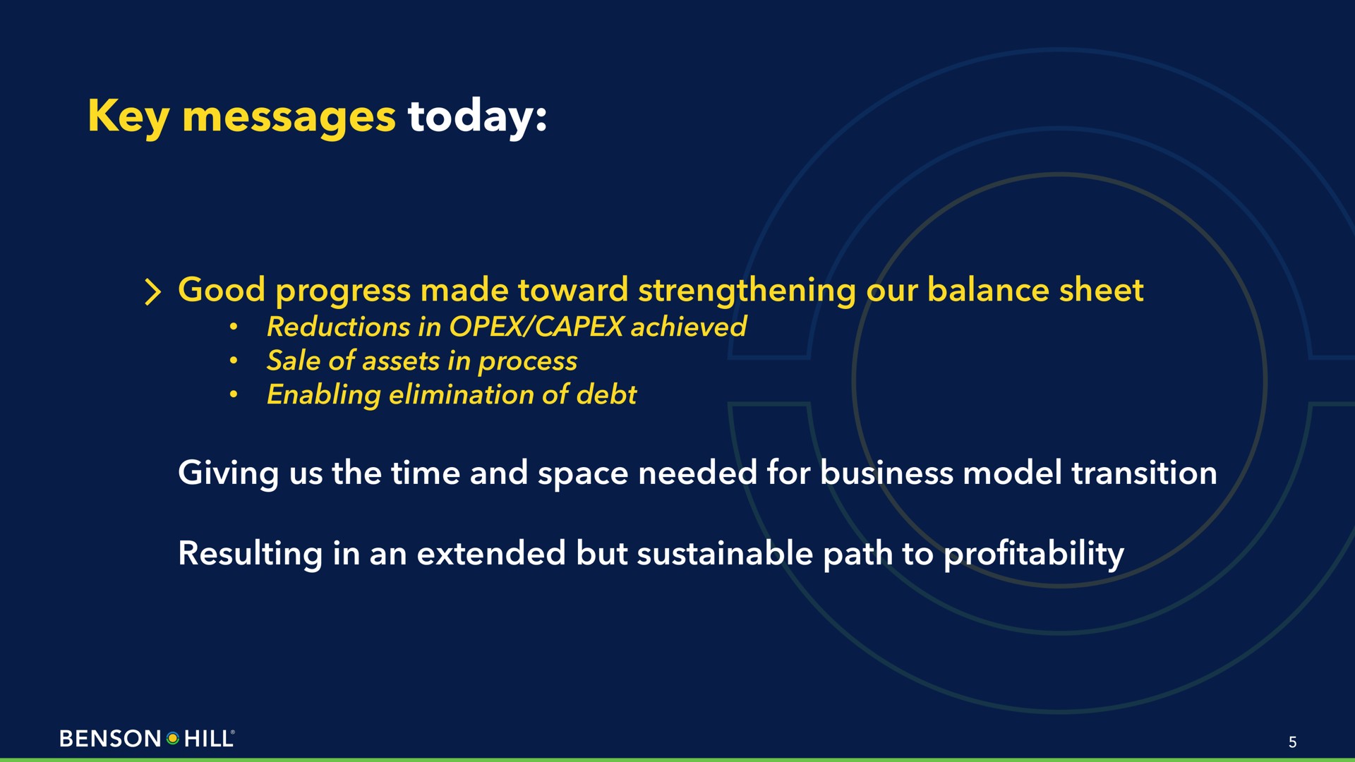 key messages today good progress made toward strengthening our balance sheet giving us the time and space needed for business model transition resulting in an extended but sustainable path to profitability | Benson Hill
