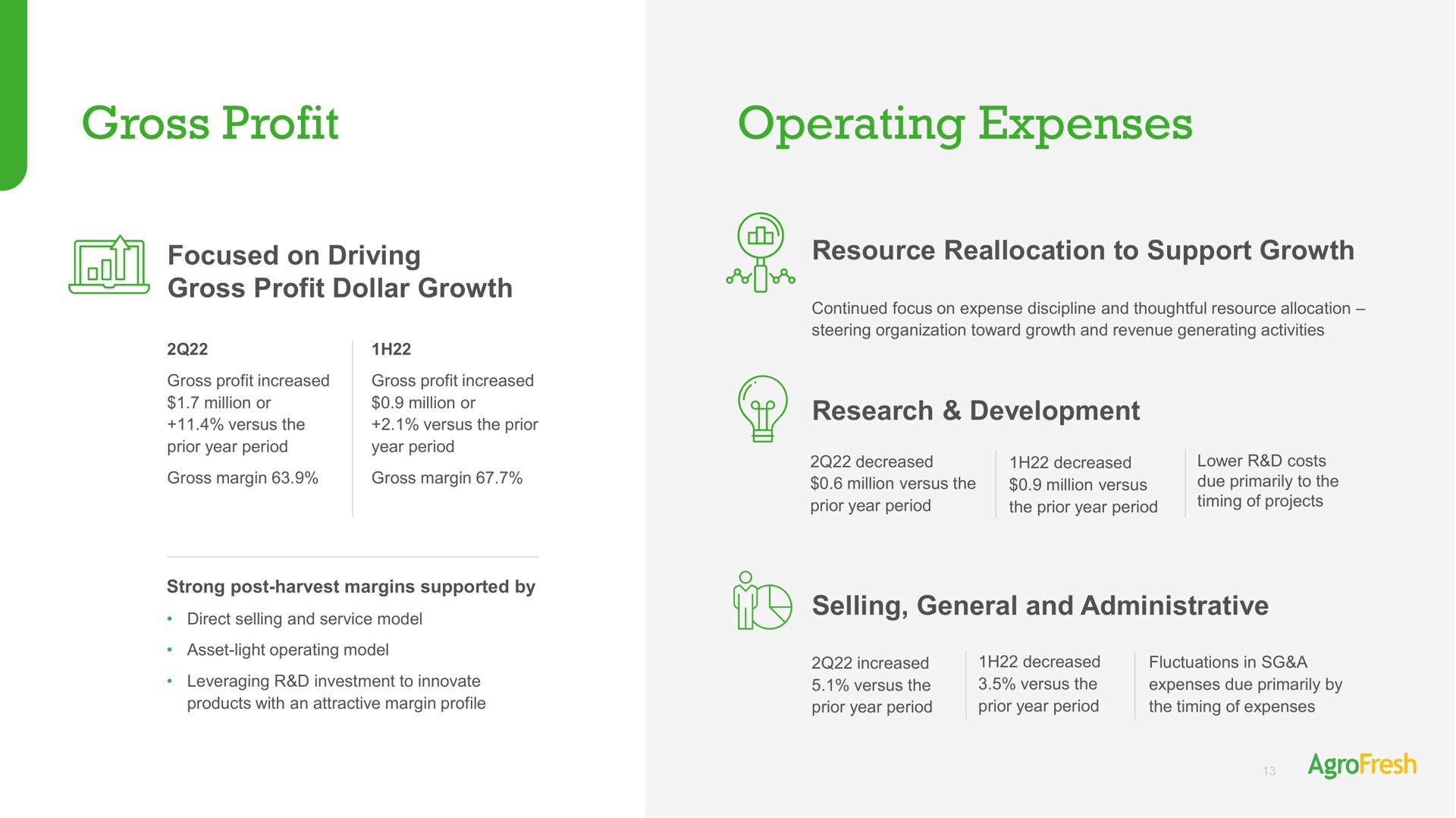 gross profit operating expenses focused on driving dollar growth a resource reallocation to support growth research development selling general and administrative | AgroFresh