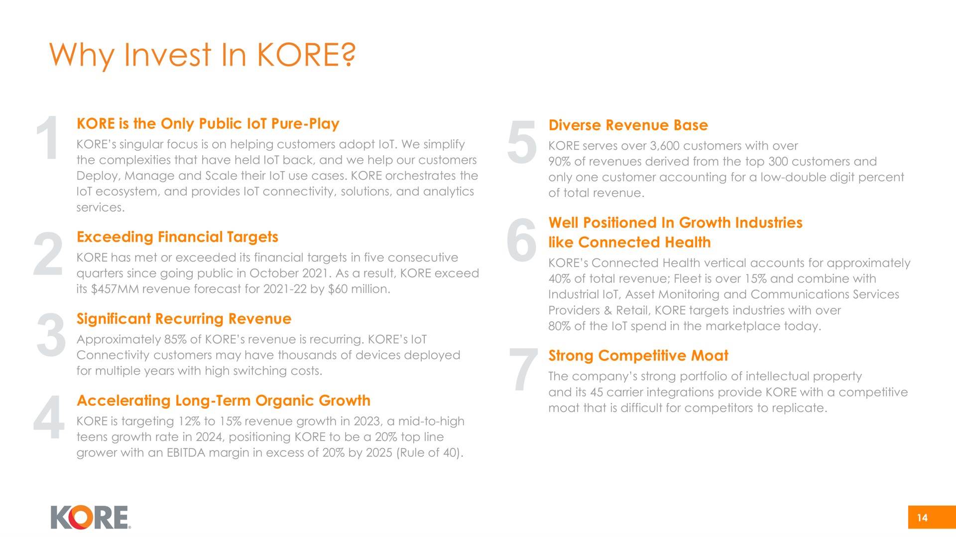why invest in kore | Kore