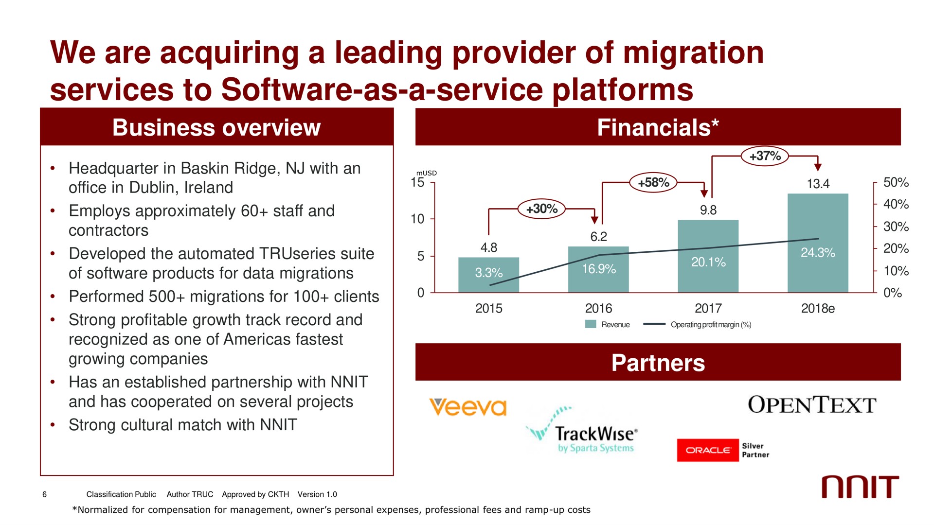 we are acquiring a leading provider of migration services to as a service platforms | NNIT
