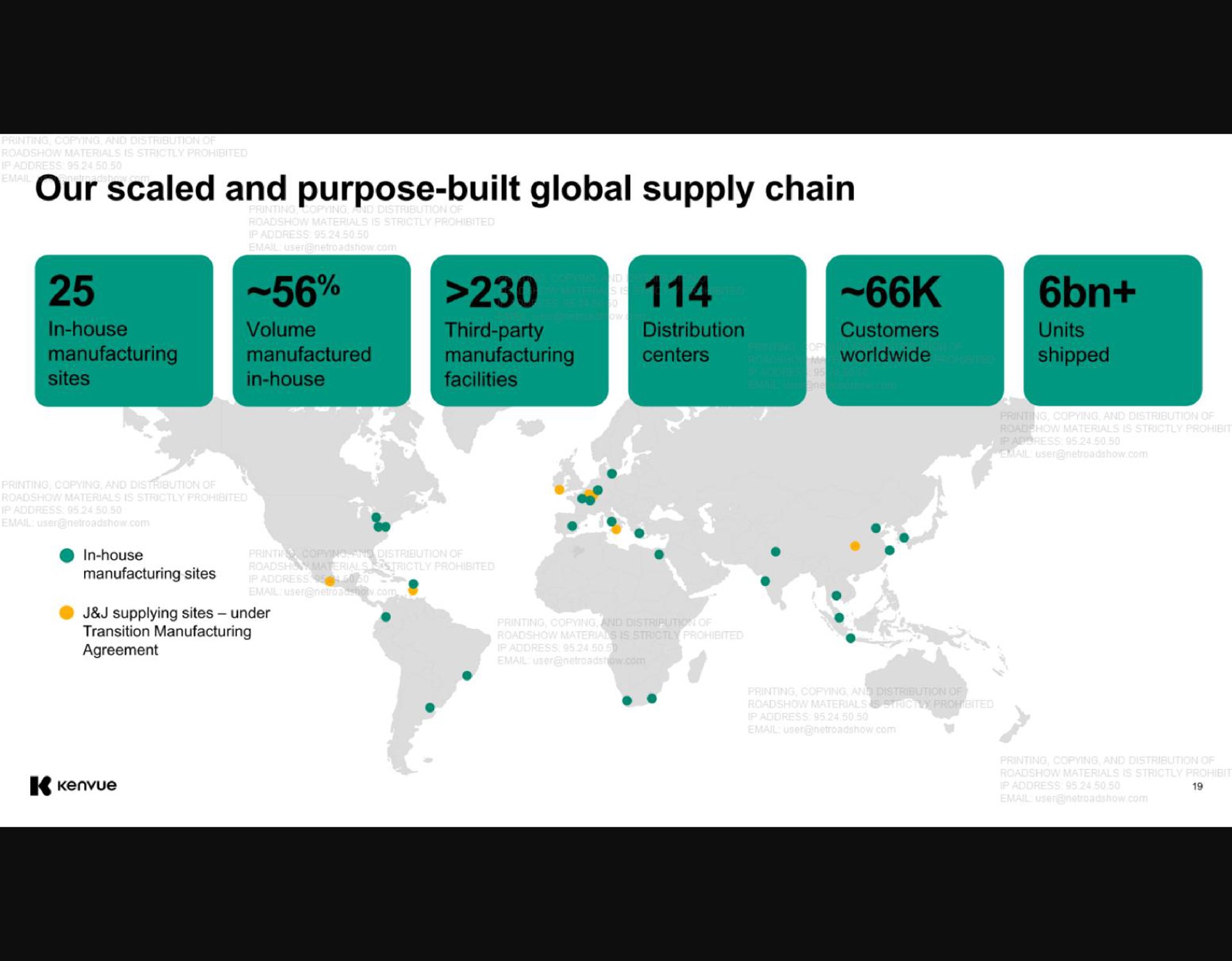 our scaled and purpose built global supply chain | Kenvue