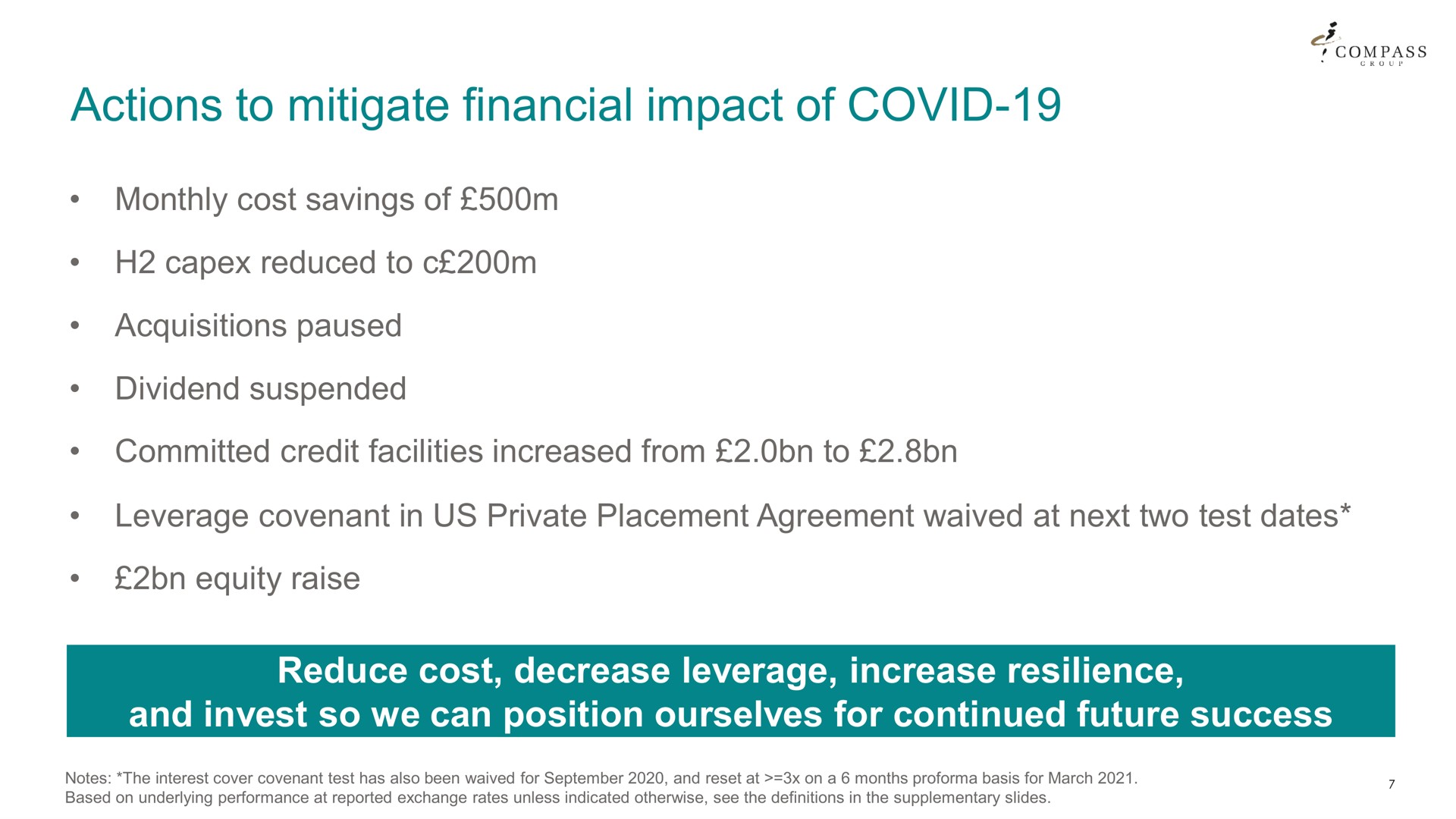 actions to mitigate financial impact of covid | Compass Group