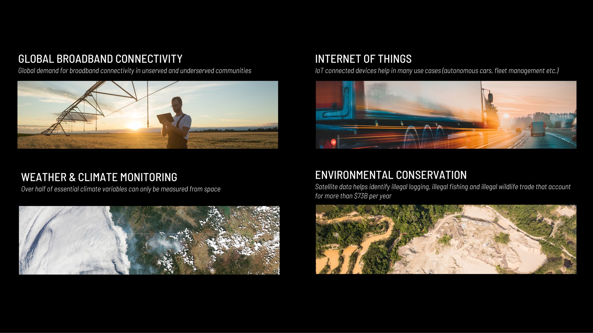 global connectivity of things weather climate monitoring environmental conservation | Astra