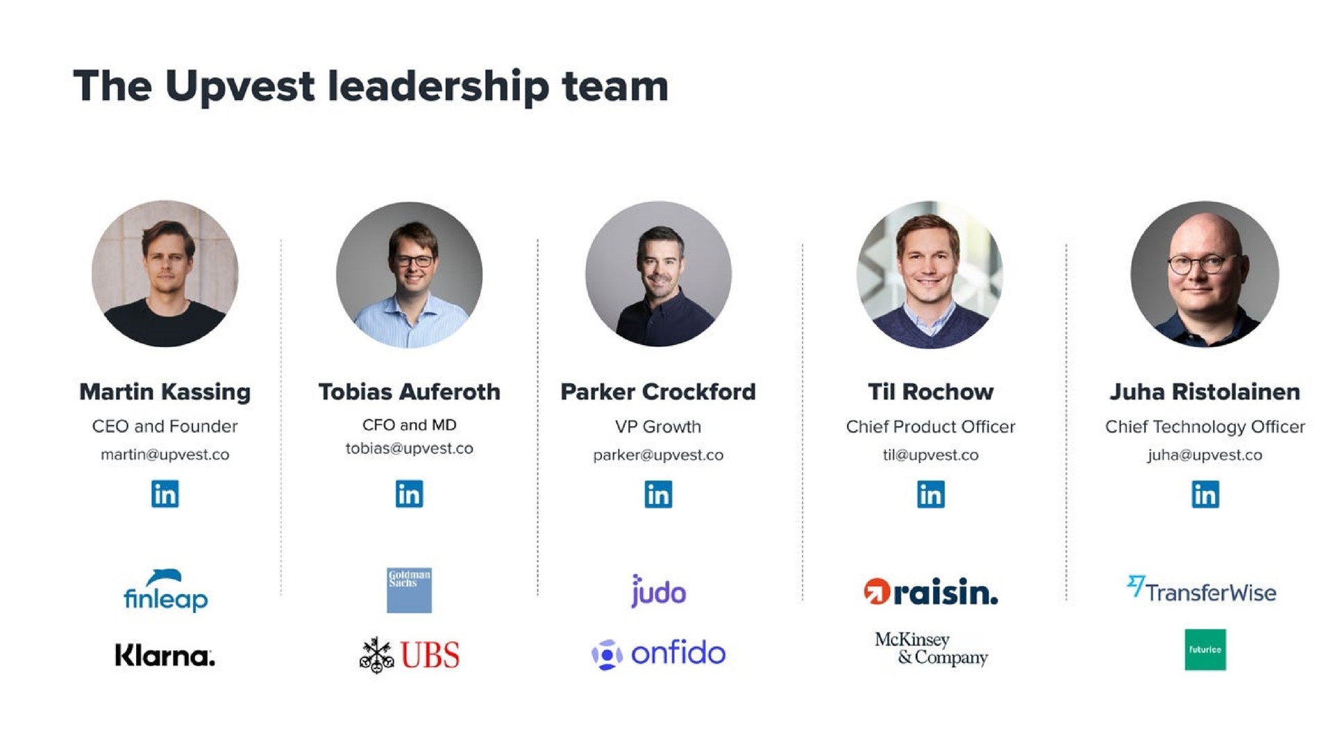 the leadership team | Upvest