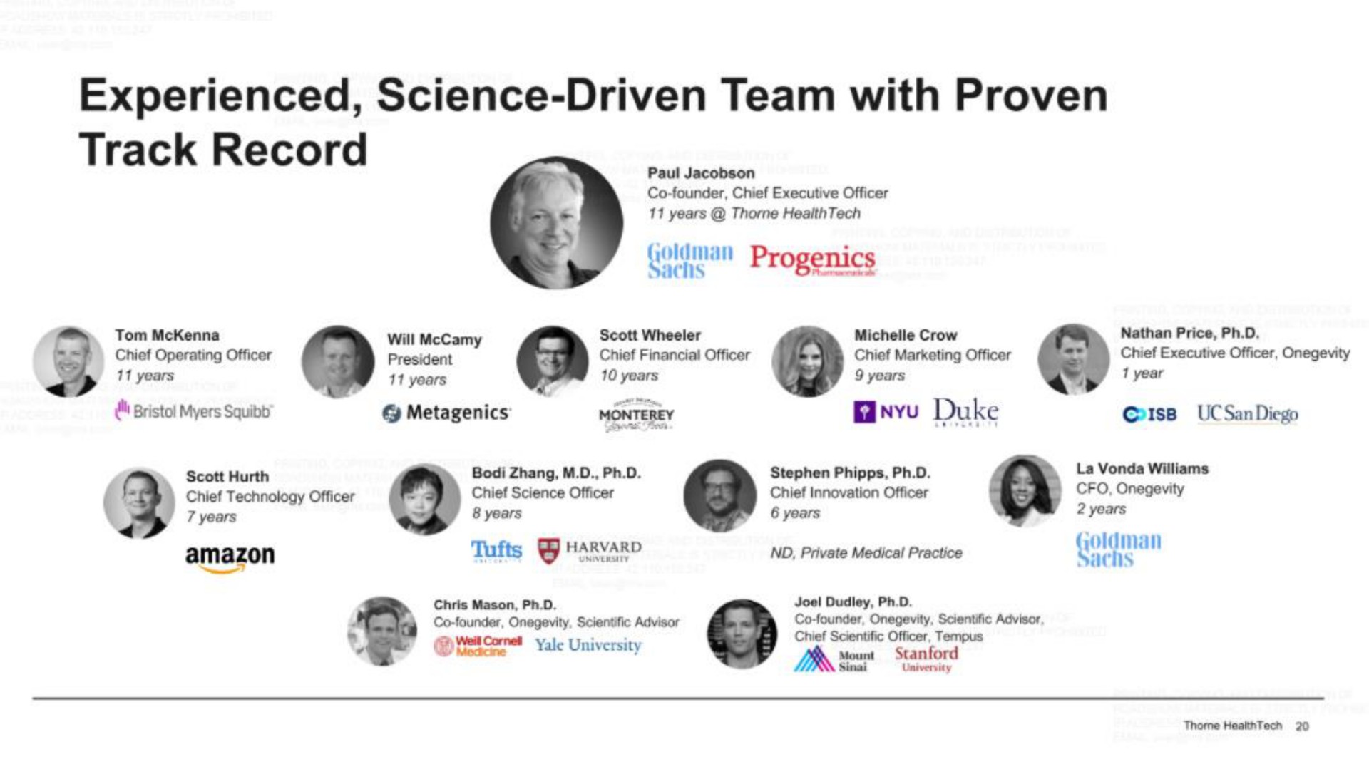 experienced science driven team with proven track record | Thorne HealthTech
