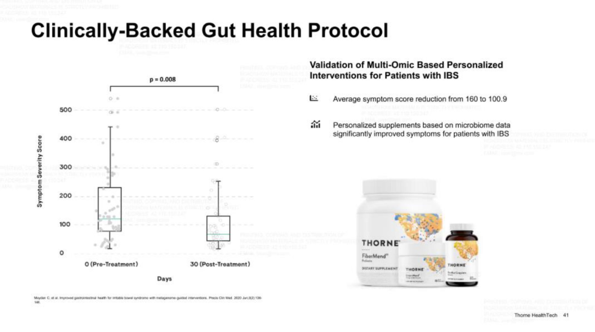 clinically backed gut health protocol | Thorne HealthTech