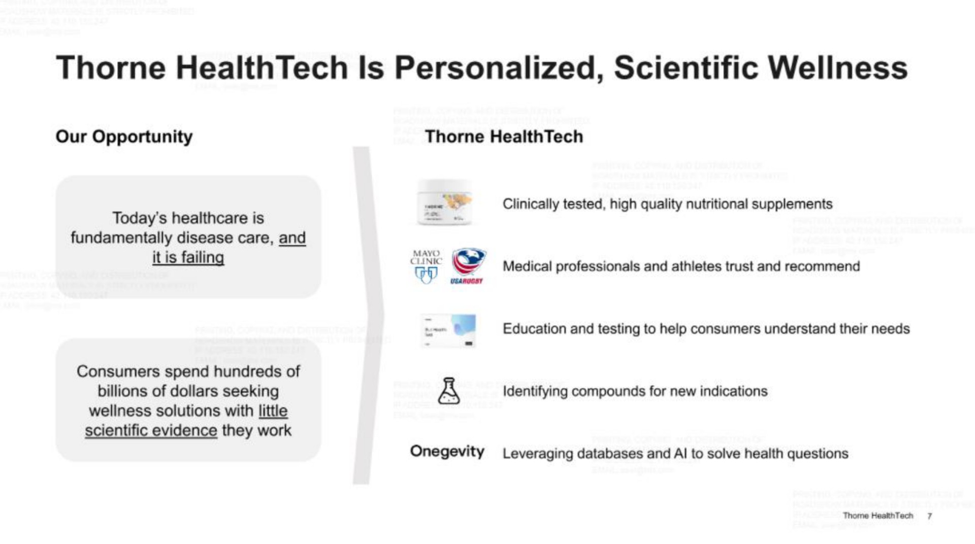  | Thorne HealthTech