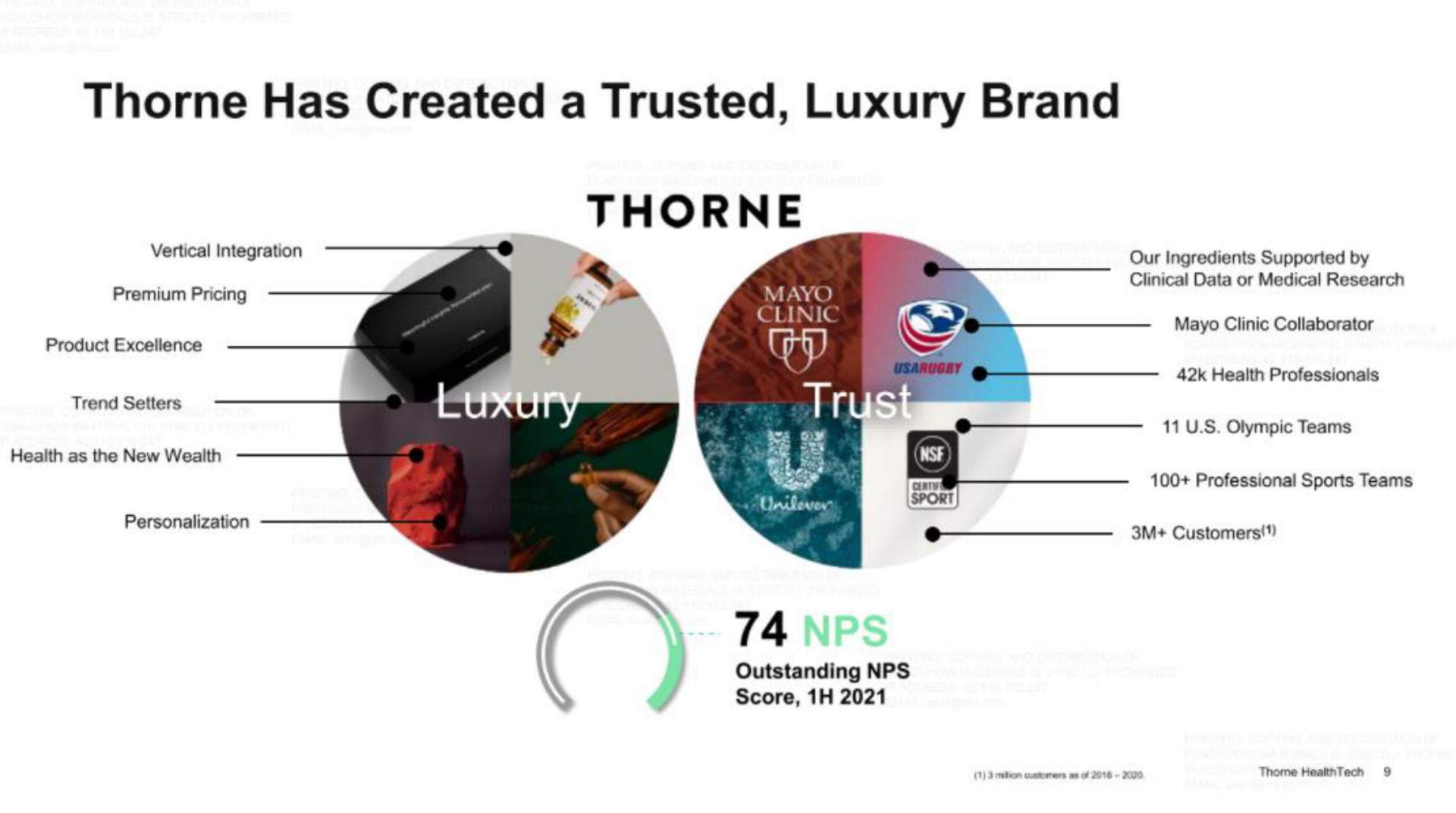 has created a trusted luxury brand | Thorne HealthTech