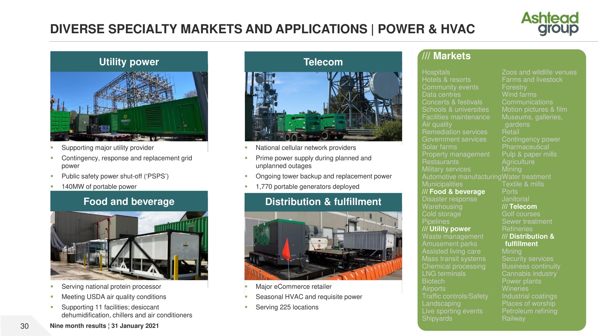diverse specialty markets and applications power utility power food and beverage distribution fulfillment markets group tie | Ashtead Group