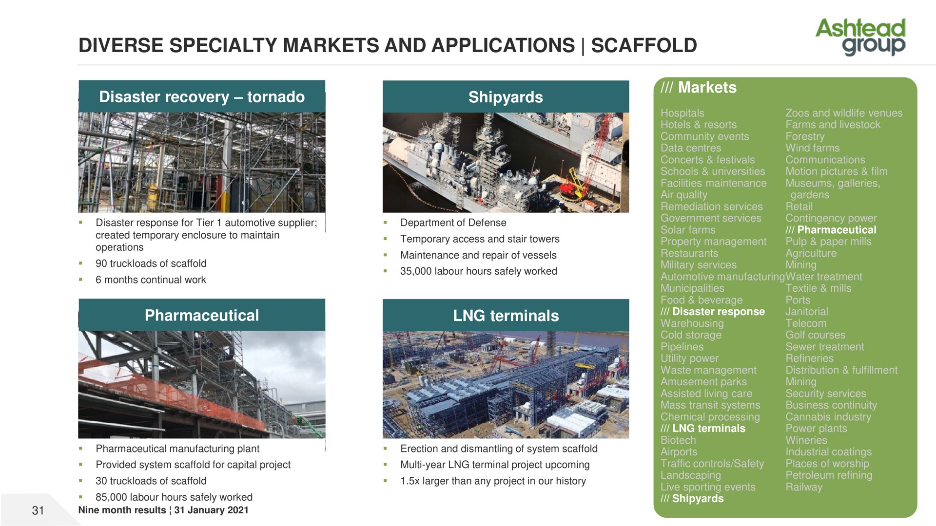 diverse specialty markets and applications scaffold disaster recovery tornado shipyards pharmaceutical terminals markets group | Ashtead Group