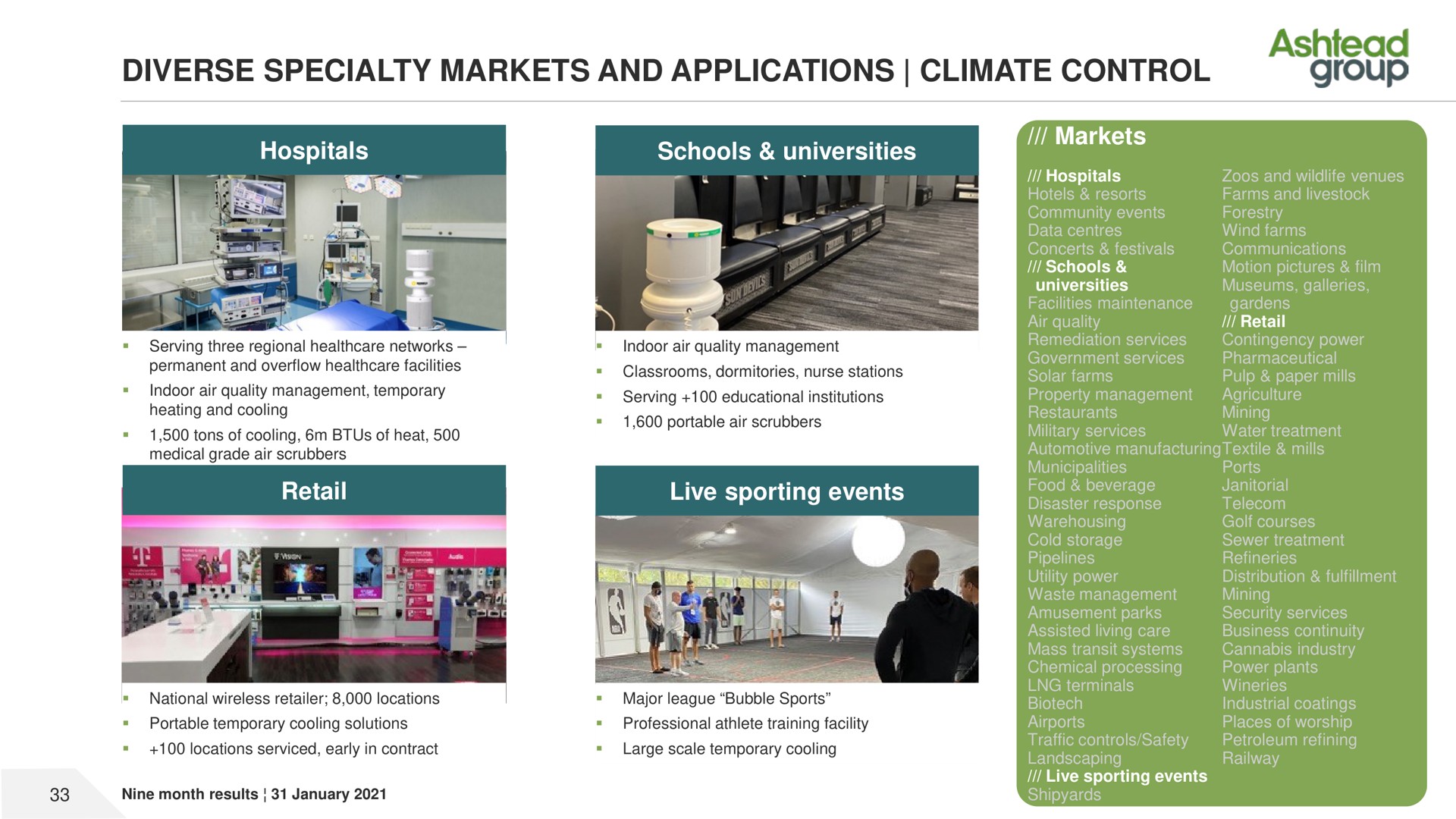 diverse specialty markets and applications climate control hospitals schools universities retail live sporting events markets group | Ashtead Group