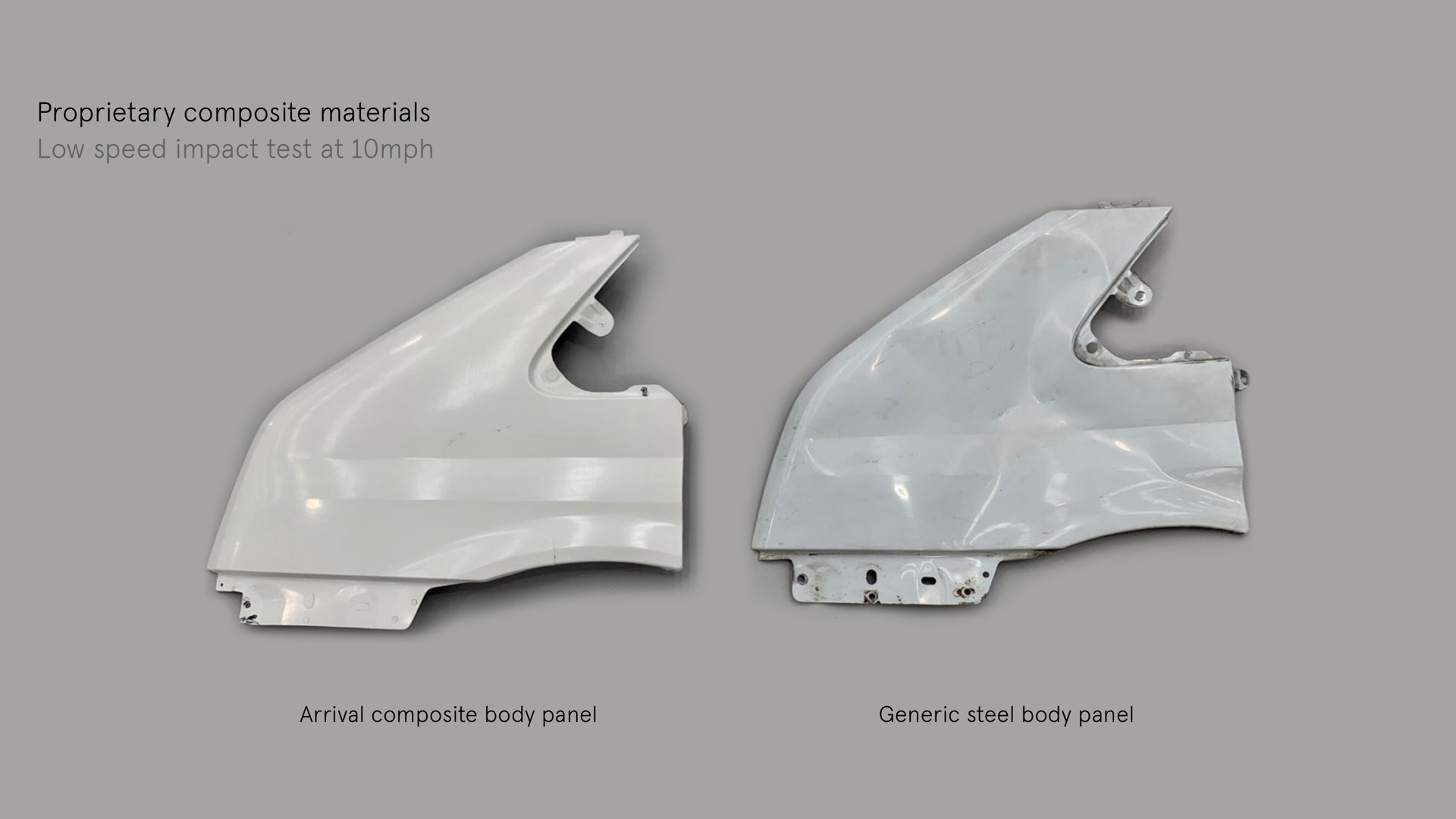 proprietary composite materials low speed impact test at arrival composite body panel generic steel body panel | Arrival