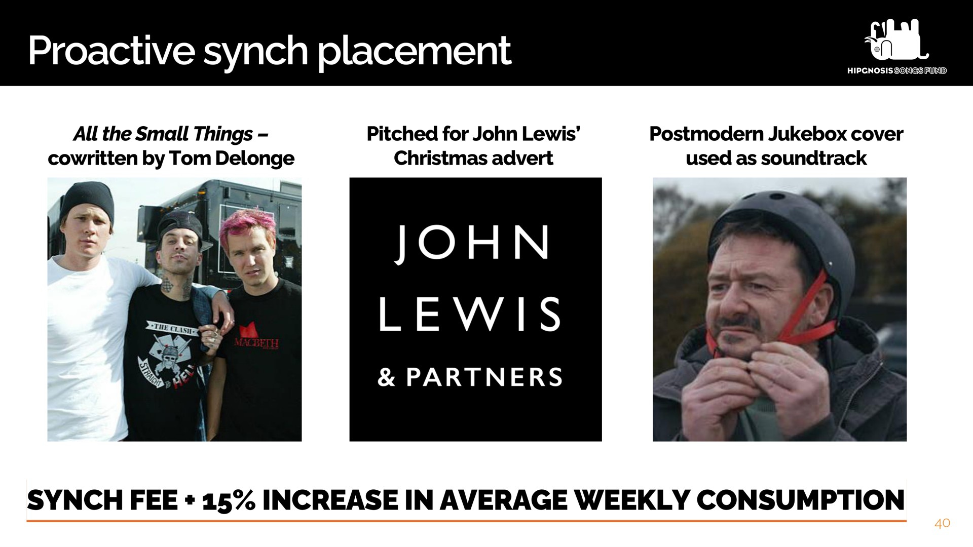 synch placement lewis a fee increase in average weekly consumption | Hipgnosis Songs Fund
