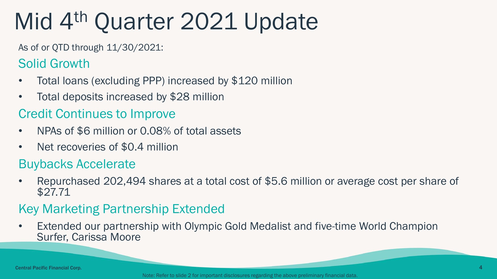 mid quarter update solid growth credit continues to improve accelerate key marketing partnership extended of million or of total assets net recoveries of million | Central Pacific Financial