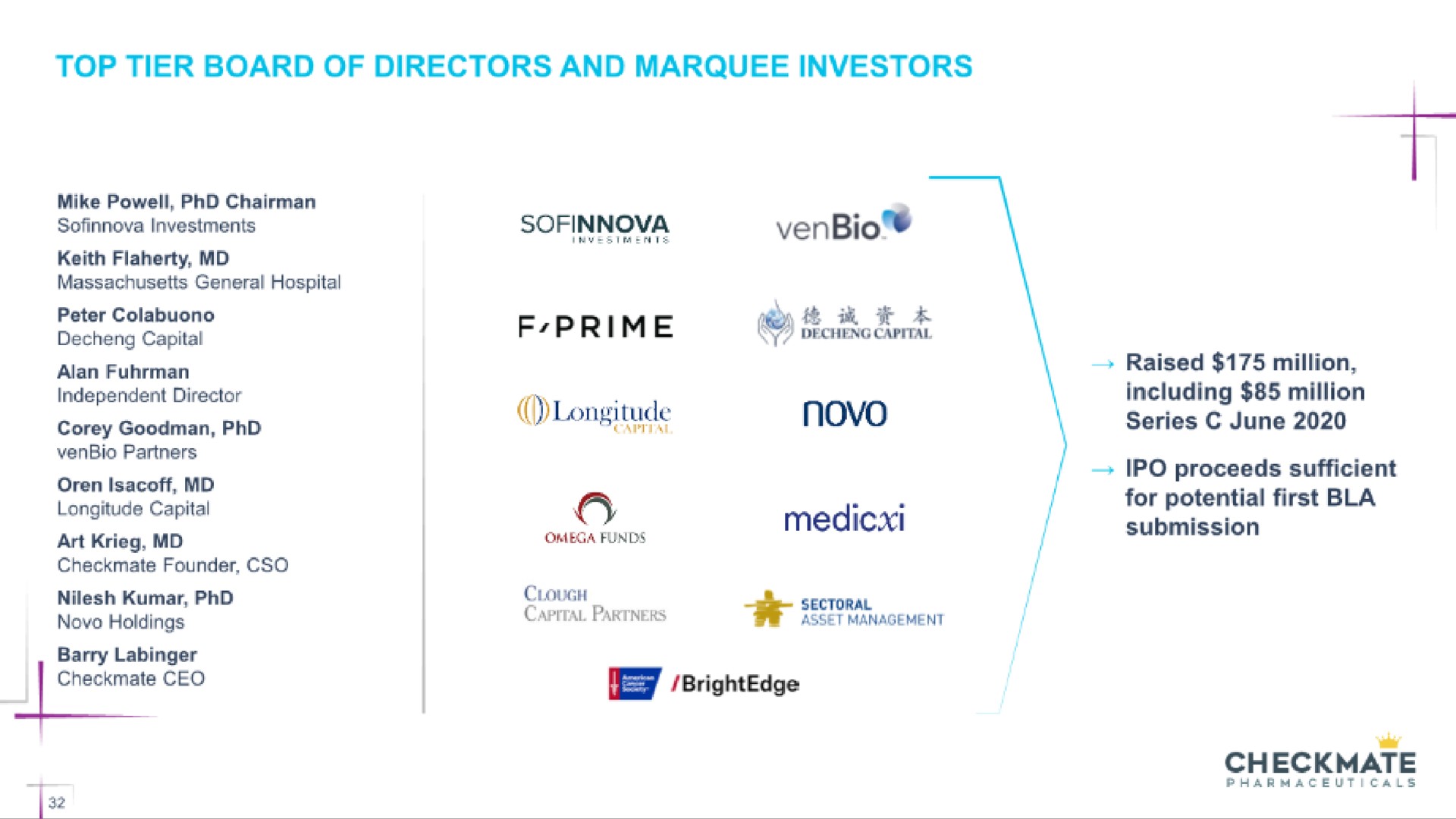 top tier board of directors and marquee investors goodman longitude series june checkmate | Checkmate Pharmaceuticals