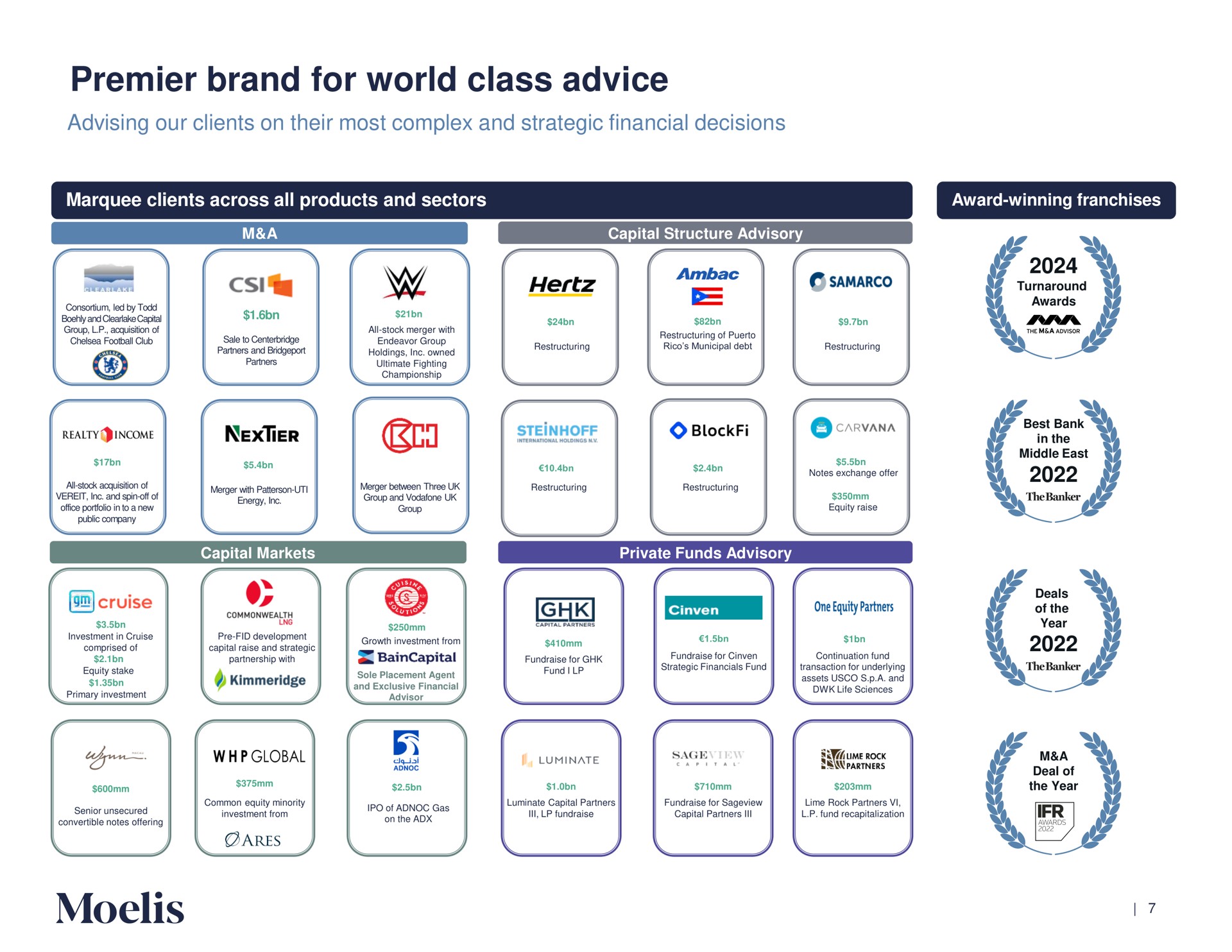 premier brand for world class advice we so | Moelis & Company