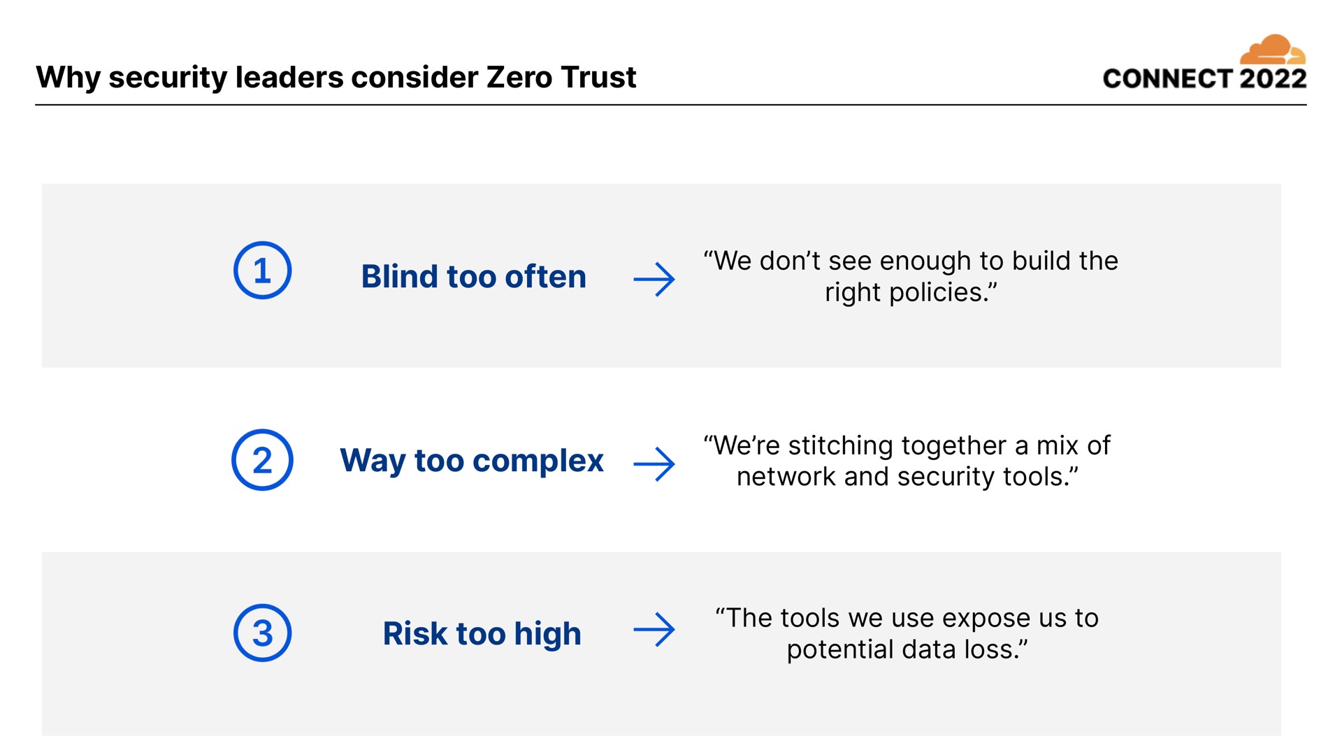 why security leaders consider zero trust connect | Cloudflare