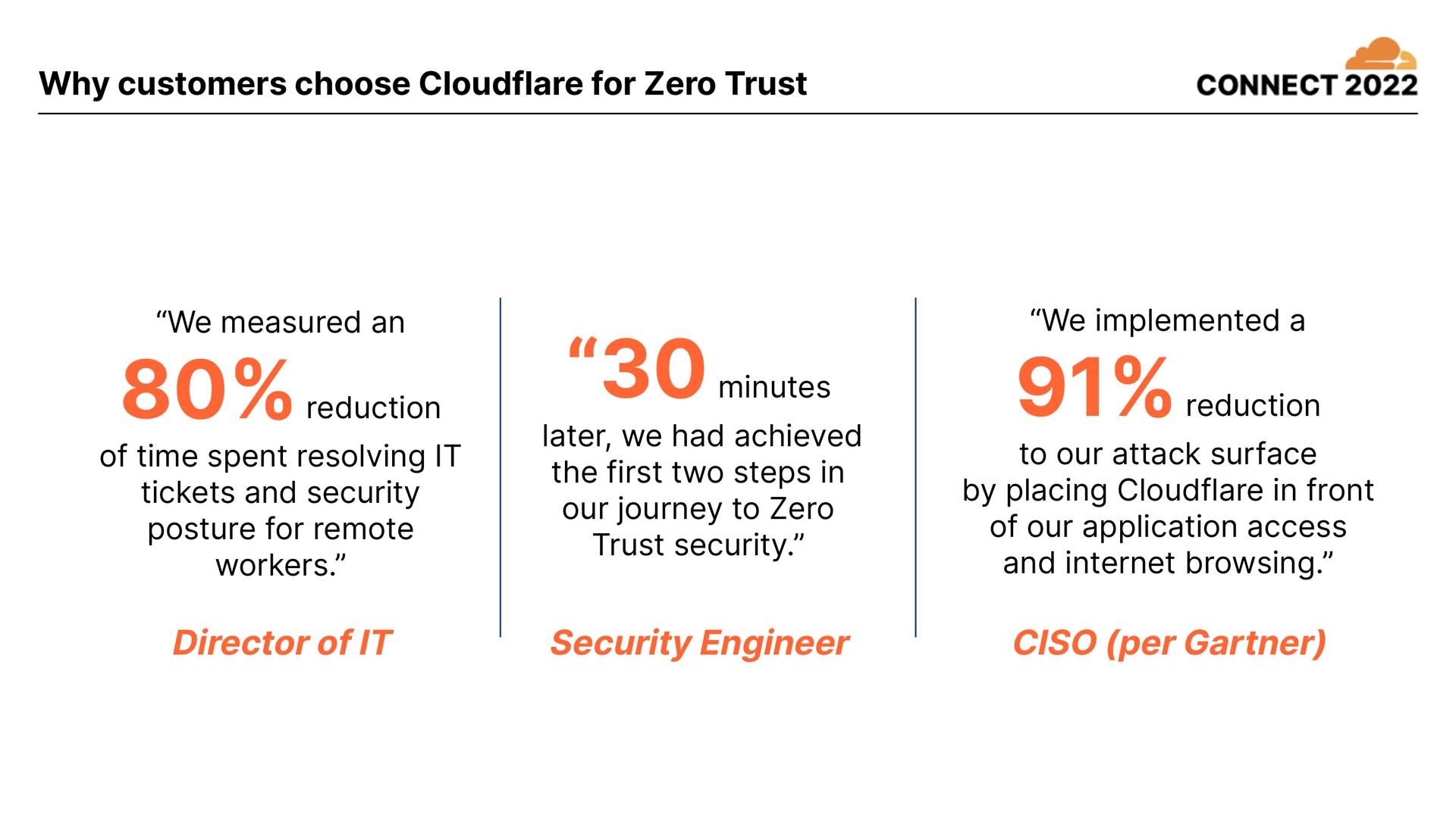 why customers choose for zero trust connect security engineer | Cloudflare