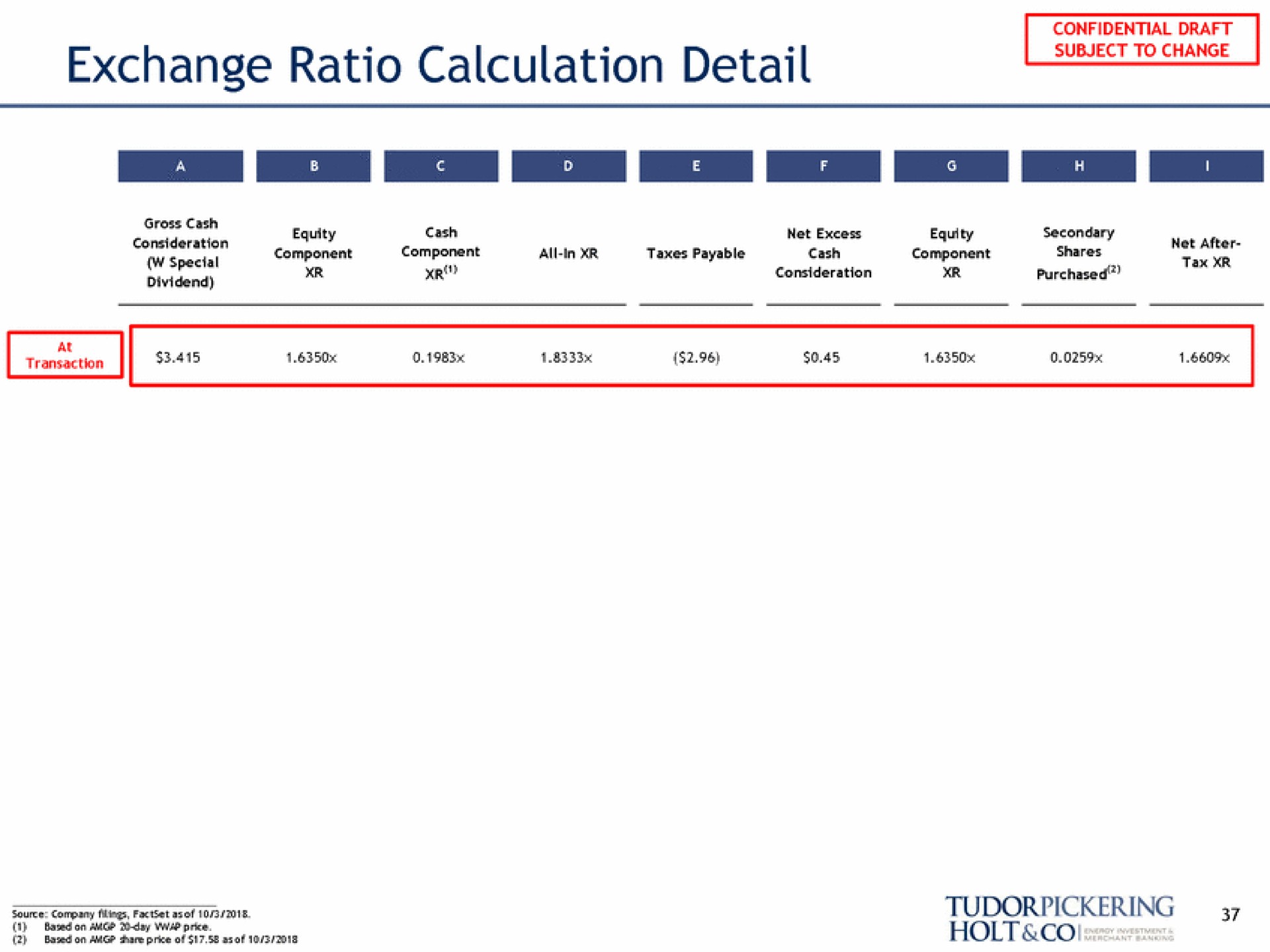 exchange ratio calculation detail be source company of | Tudor, Pickering, Holt & Co